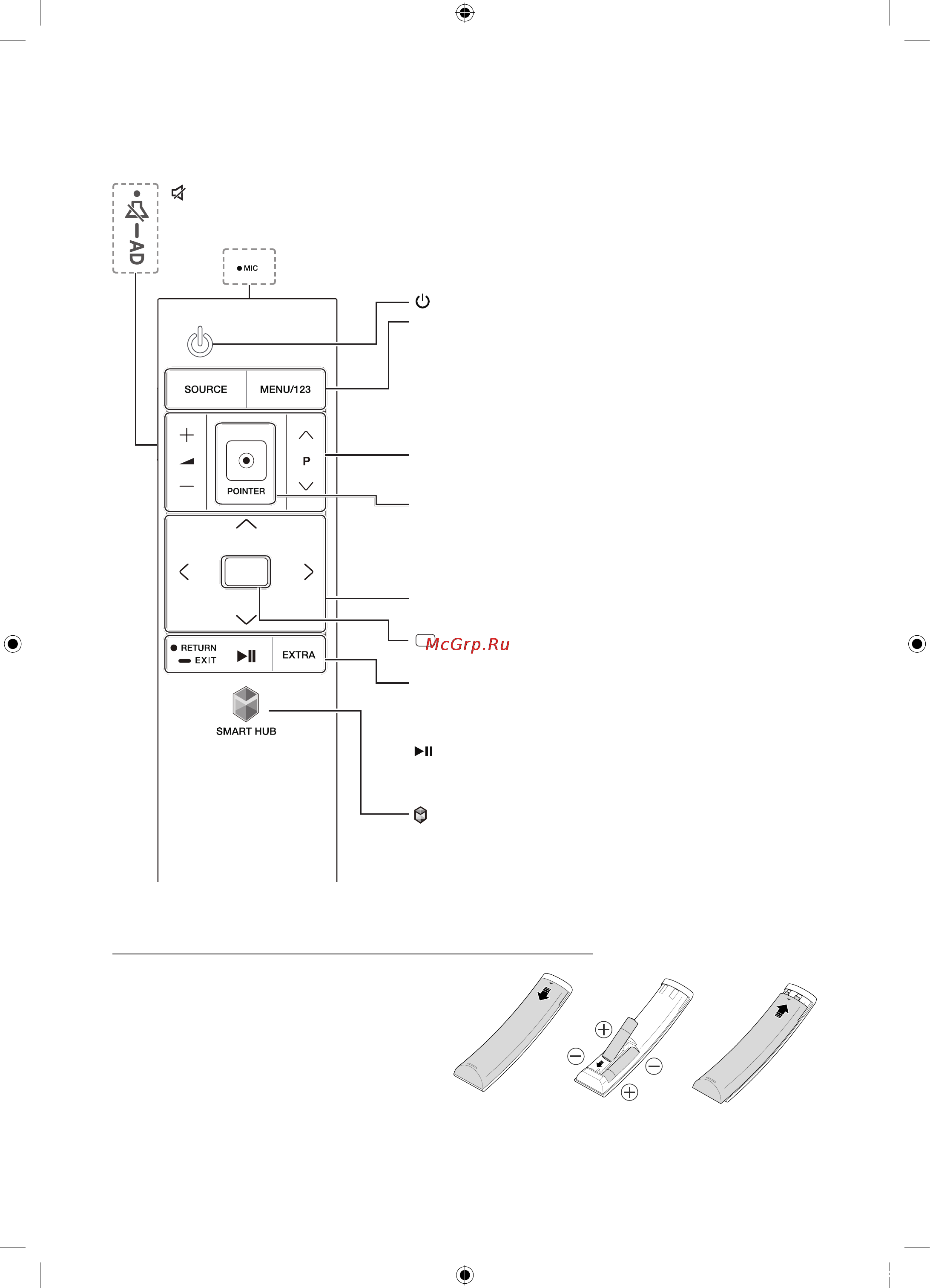 Samsung UE88JS9500T [4/60] Пульт samsung smart control