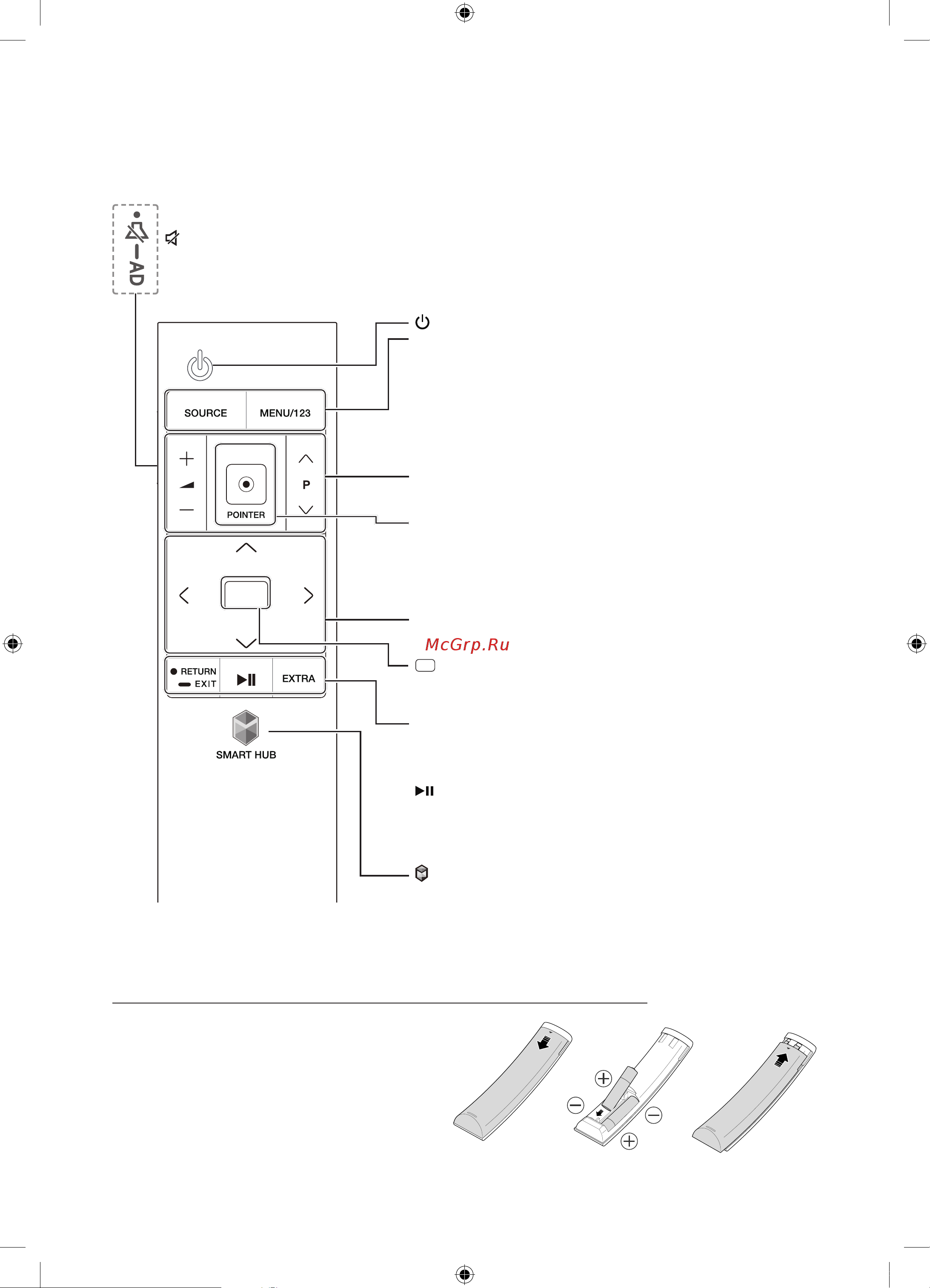 Samsung UE55J6300A [24/68] The samsung smart control
