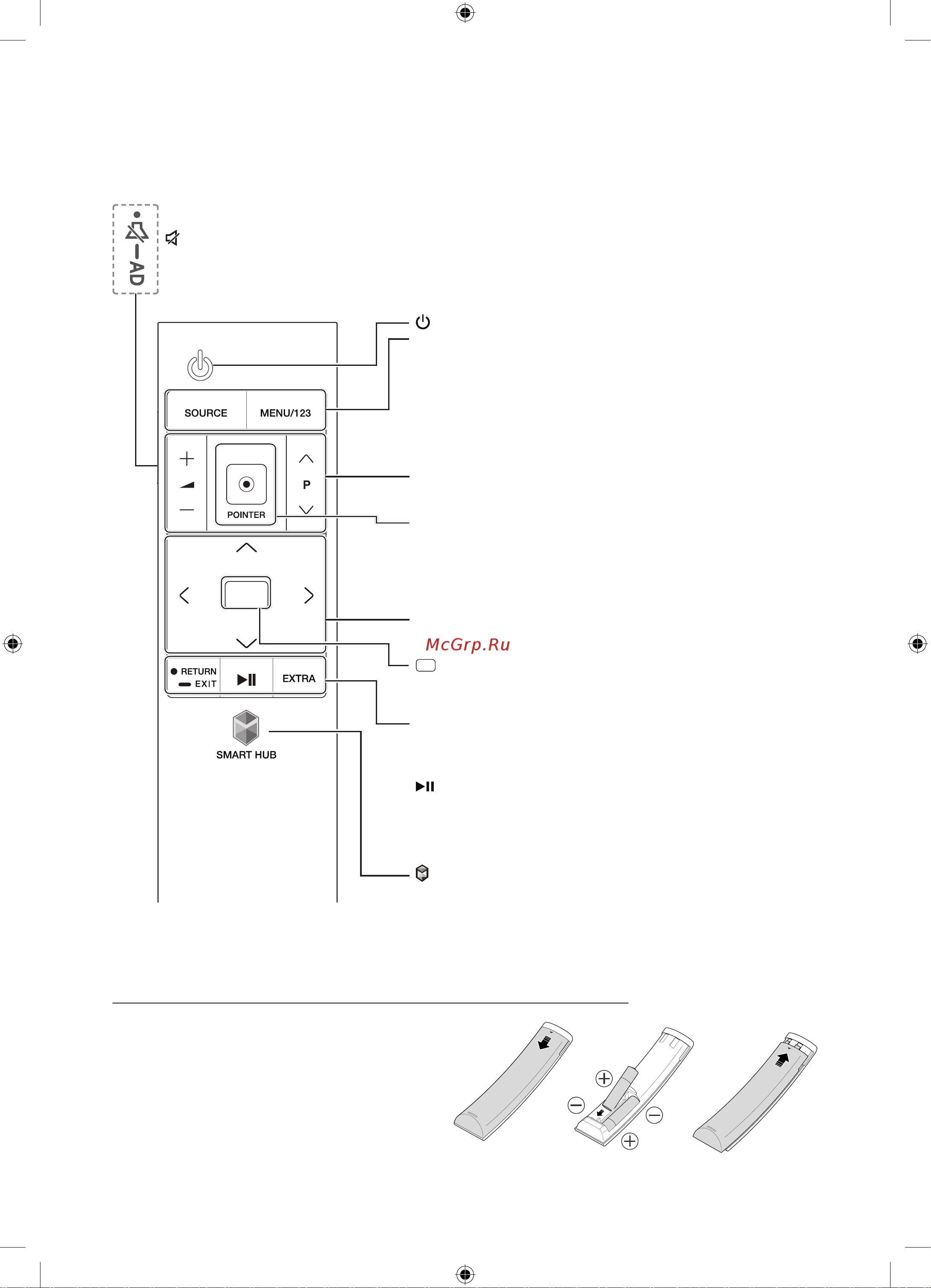 Samsung UE55J6300A [40/68] Пульт samsung smart control