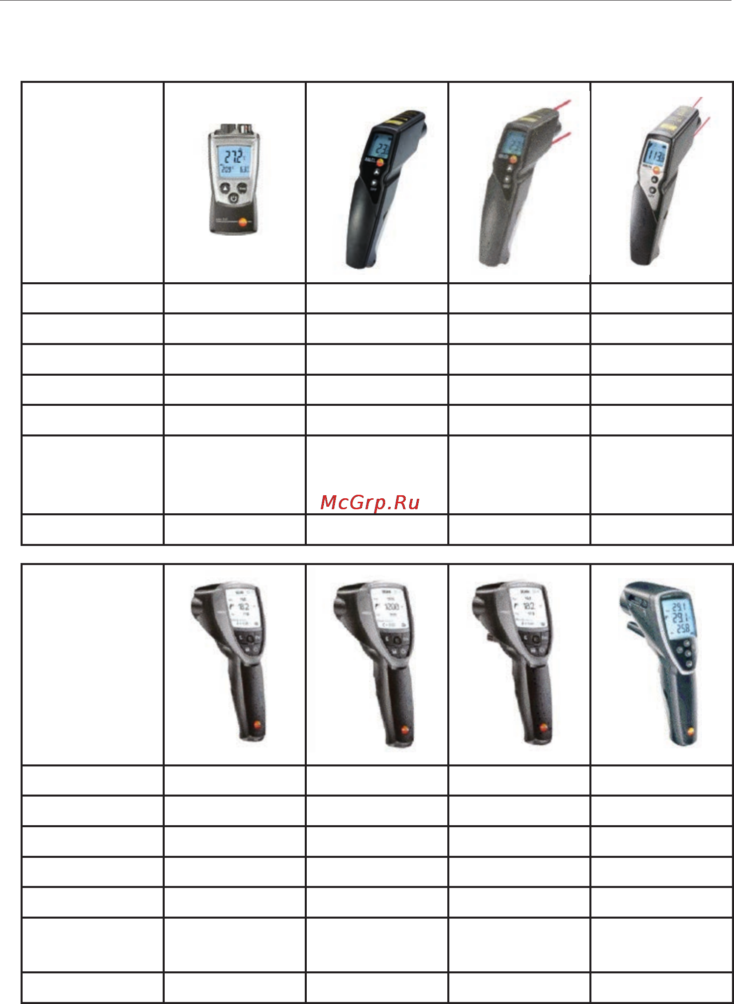 Testo 104-IR [49/51] Ик измерительные приборы testo для стандартного применения