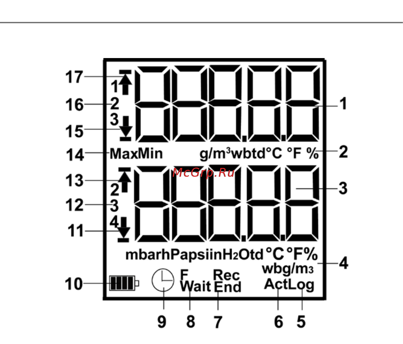 Testo 176 H2 [17/30] Testo 176 t2 testo 176 t4 testo 176 h1 testo 176 p1