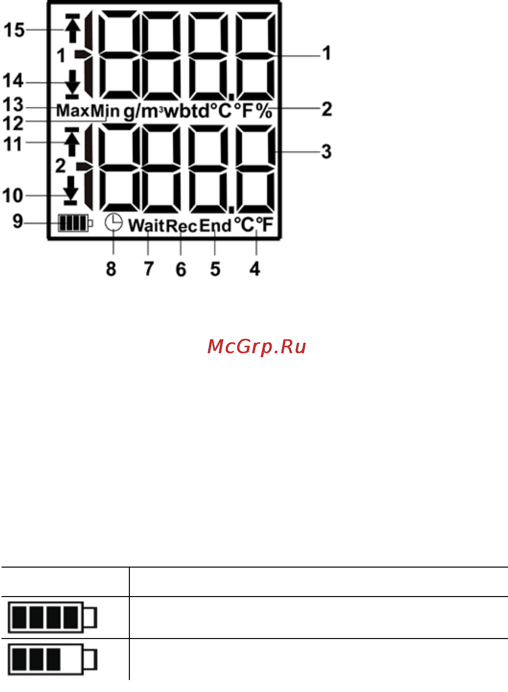Testo 175 H1 [15/29] Testo 175 t2 testo 175 t3 testo 175 h1