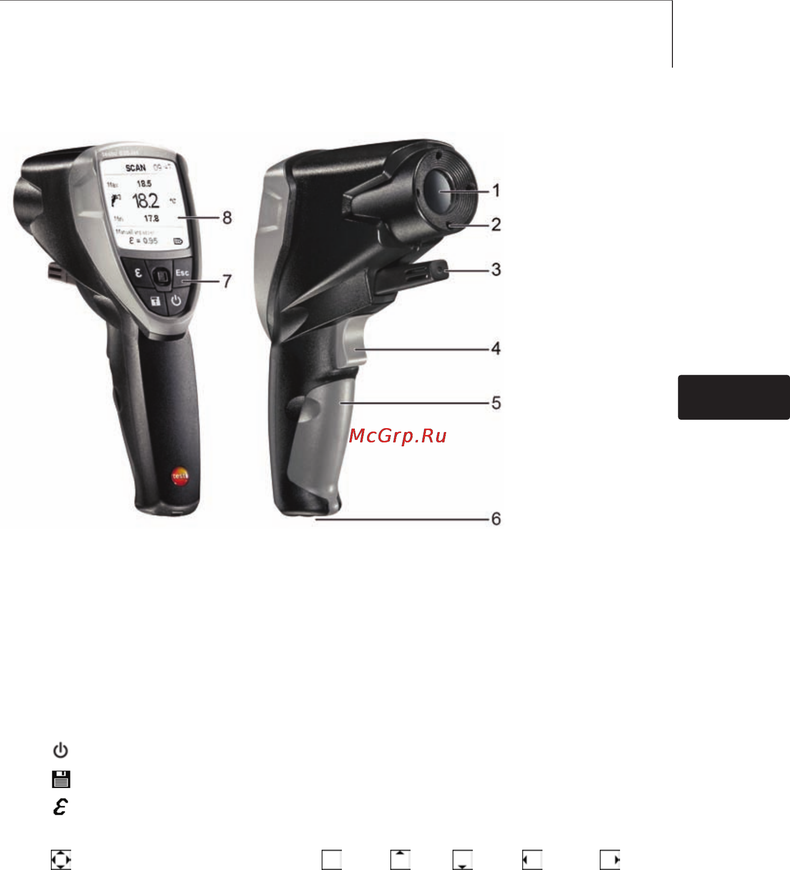 Testo 835-T2 [4/26] Опèсàнèе прèáорà