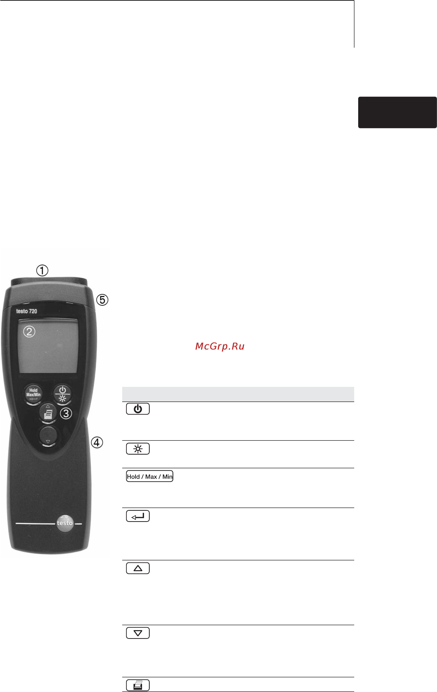 Testo 720 с поверкой 0560 7207П [5/18] Этот раздел посвящен описанию прибора элементам его управления и их функциям
