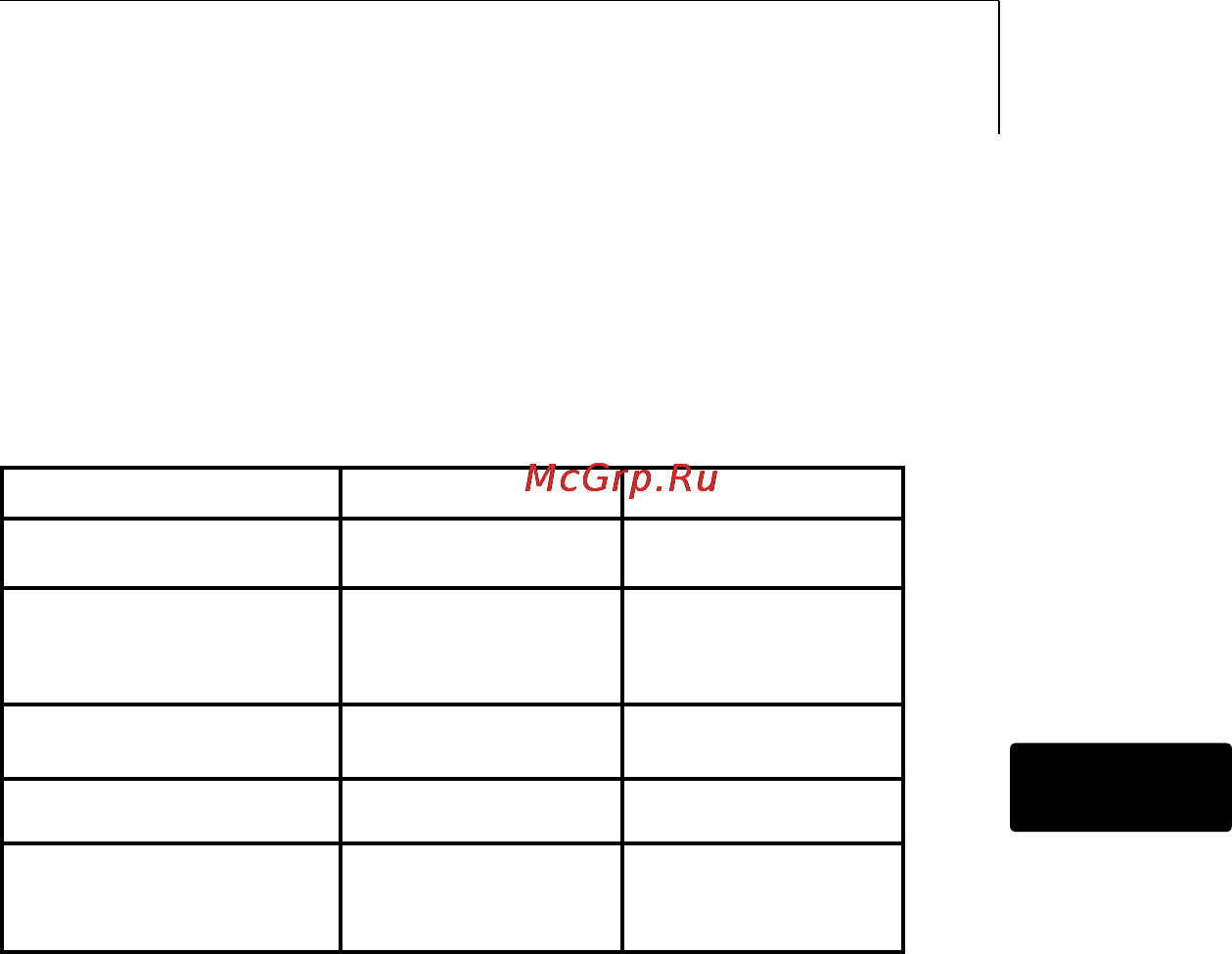 Testo 512 [17/20] В пре реядепя о неисправностях
