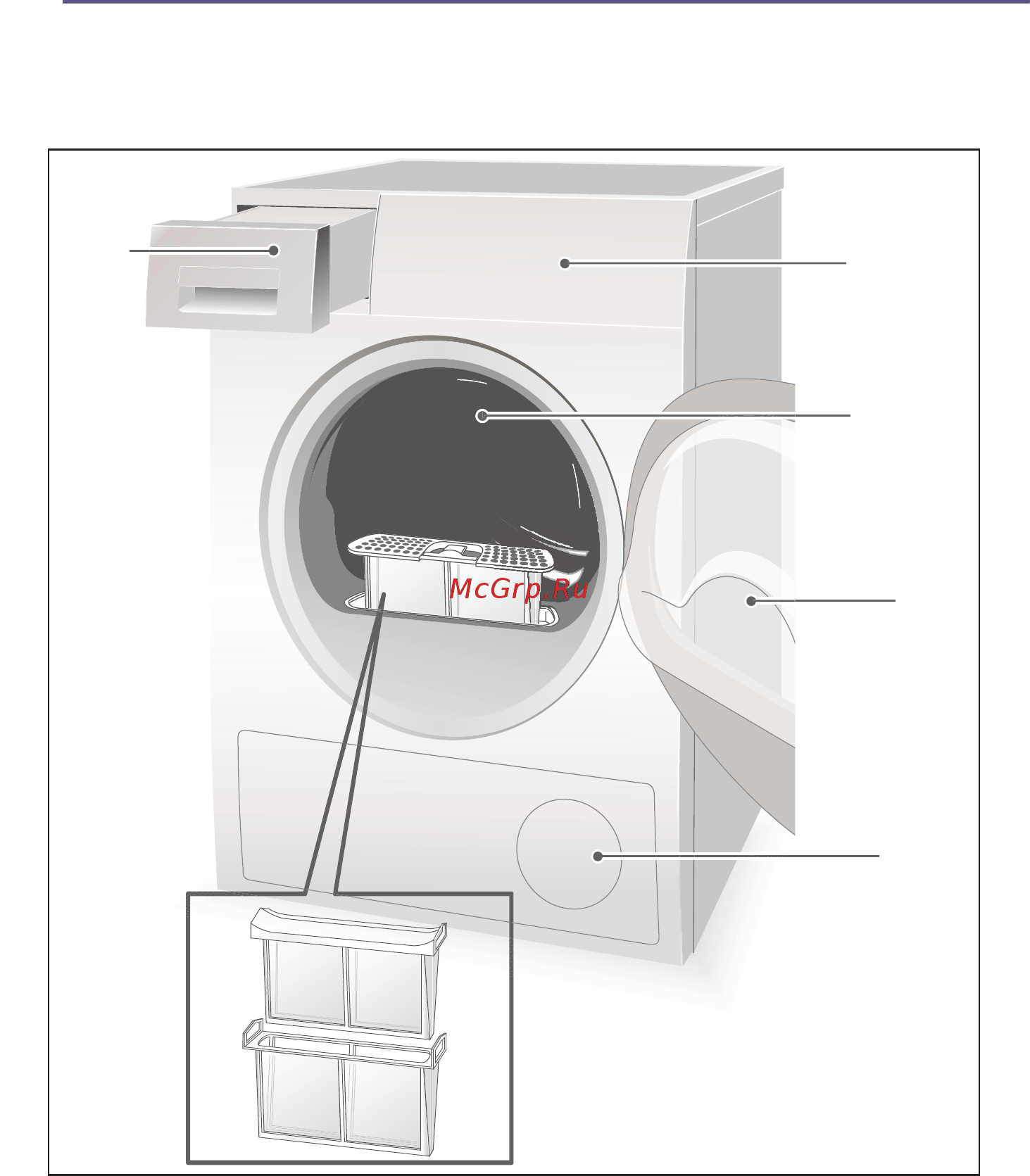 Siemens WT45W460OE [9/32] Знакомство с прибором