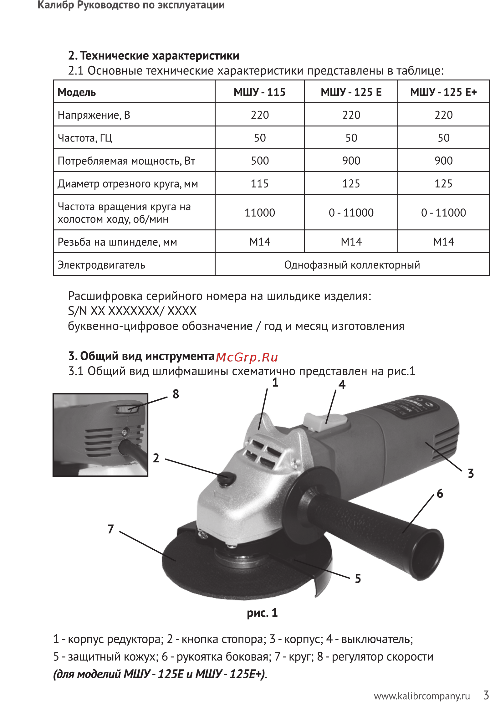Калибр 115 [3/9] Корпус редуктора 2 кнопка стопора 3 корпус 4 выключатель