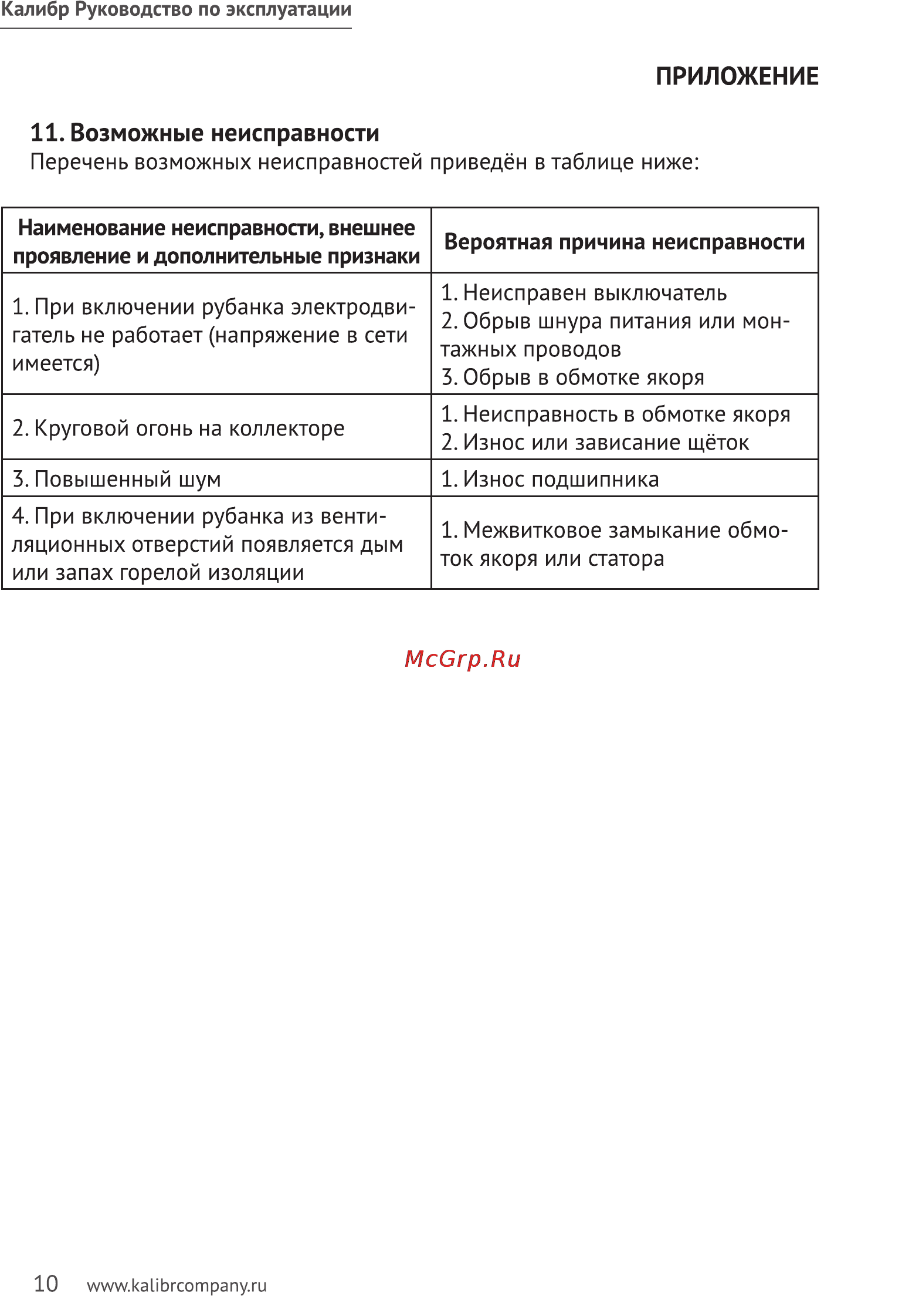 Калибр РЭ- 700А [10/11] Приложение