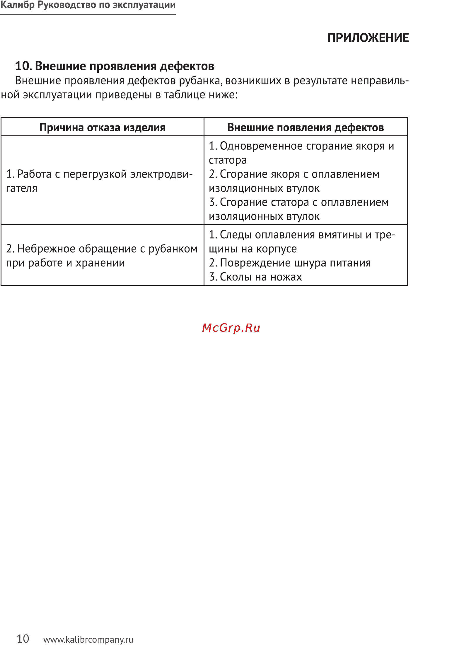 Калибр РЭ- 710 [10/11] Приложение