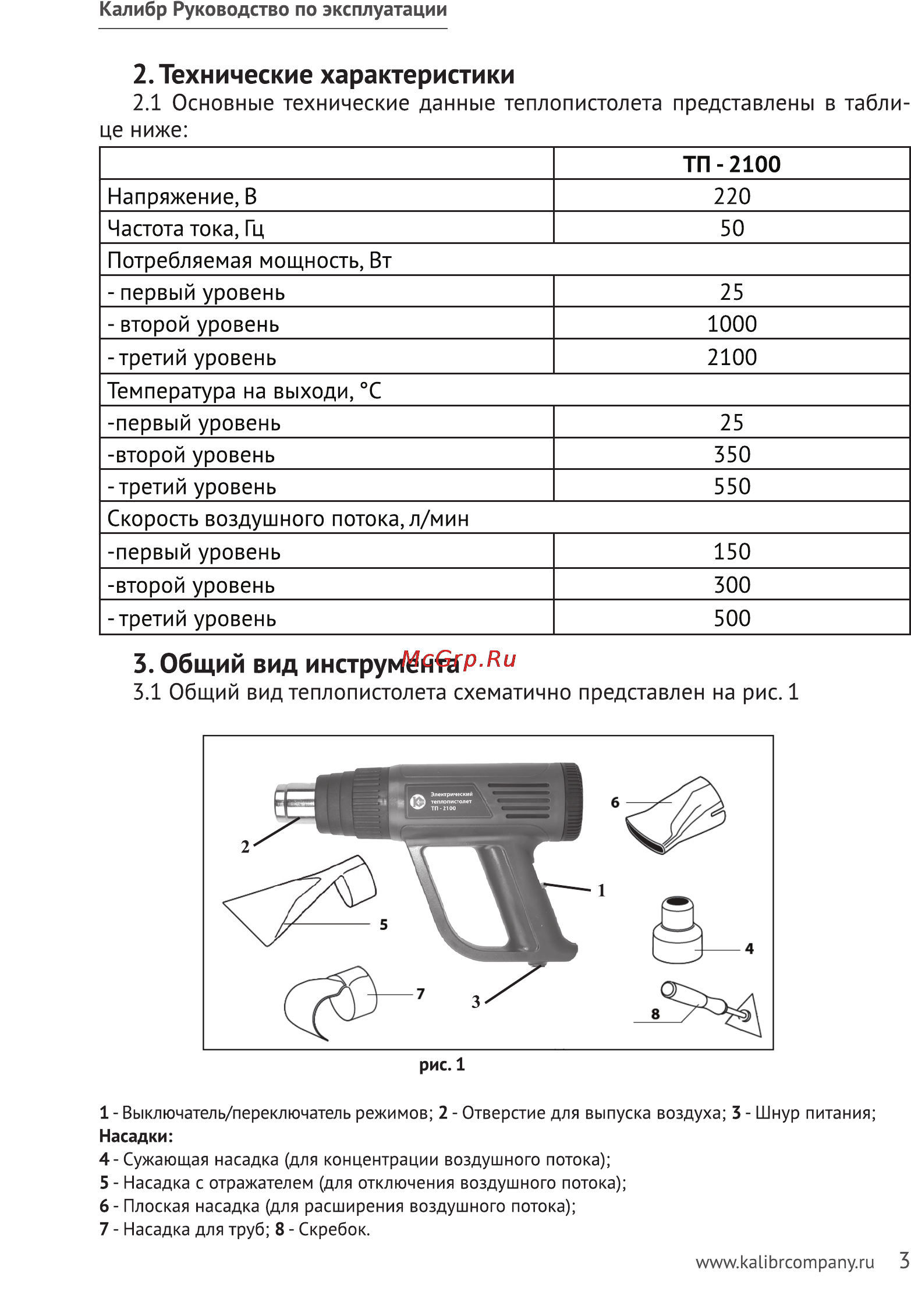 Калибр ТП-2100 [3/11] Технические характеристики
