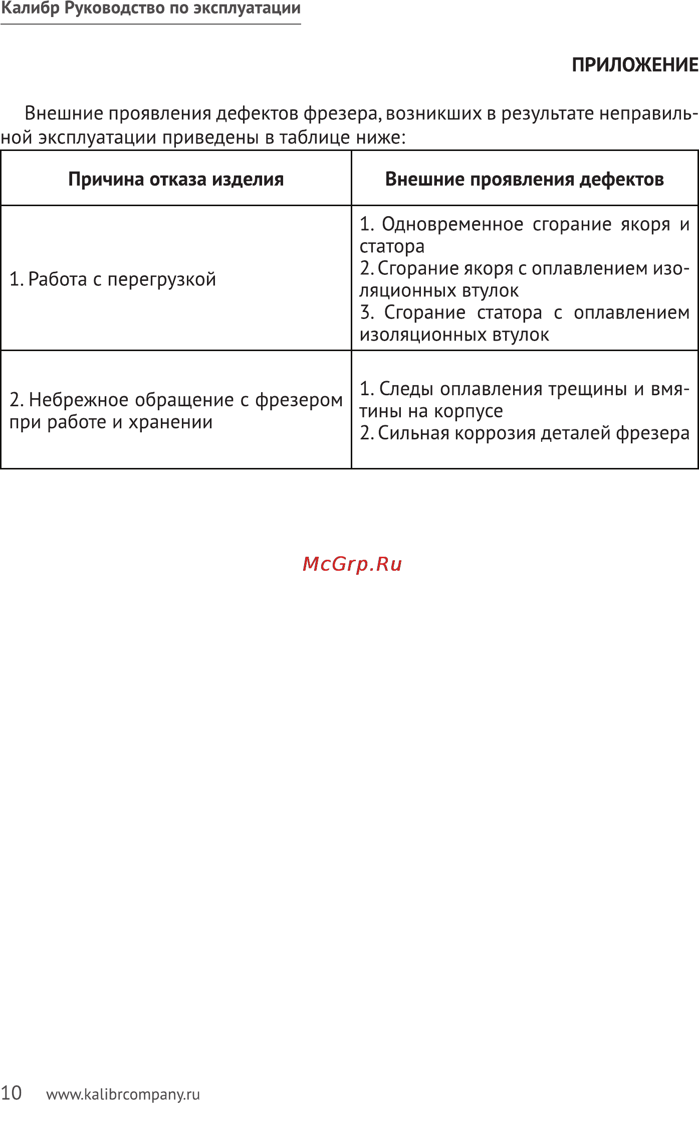 Калибр ФЭ- 650Е Руководство по эксплуатации онлайн [10/11] 122416