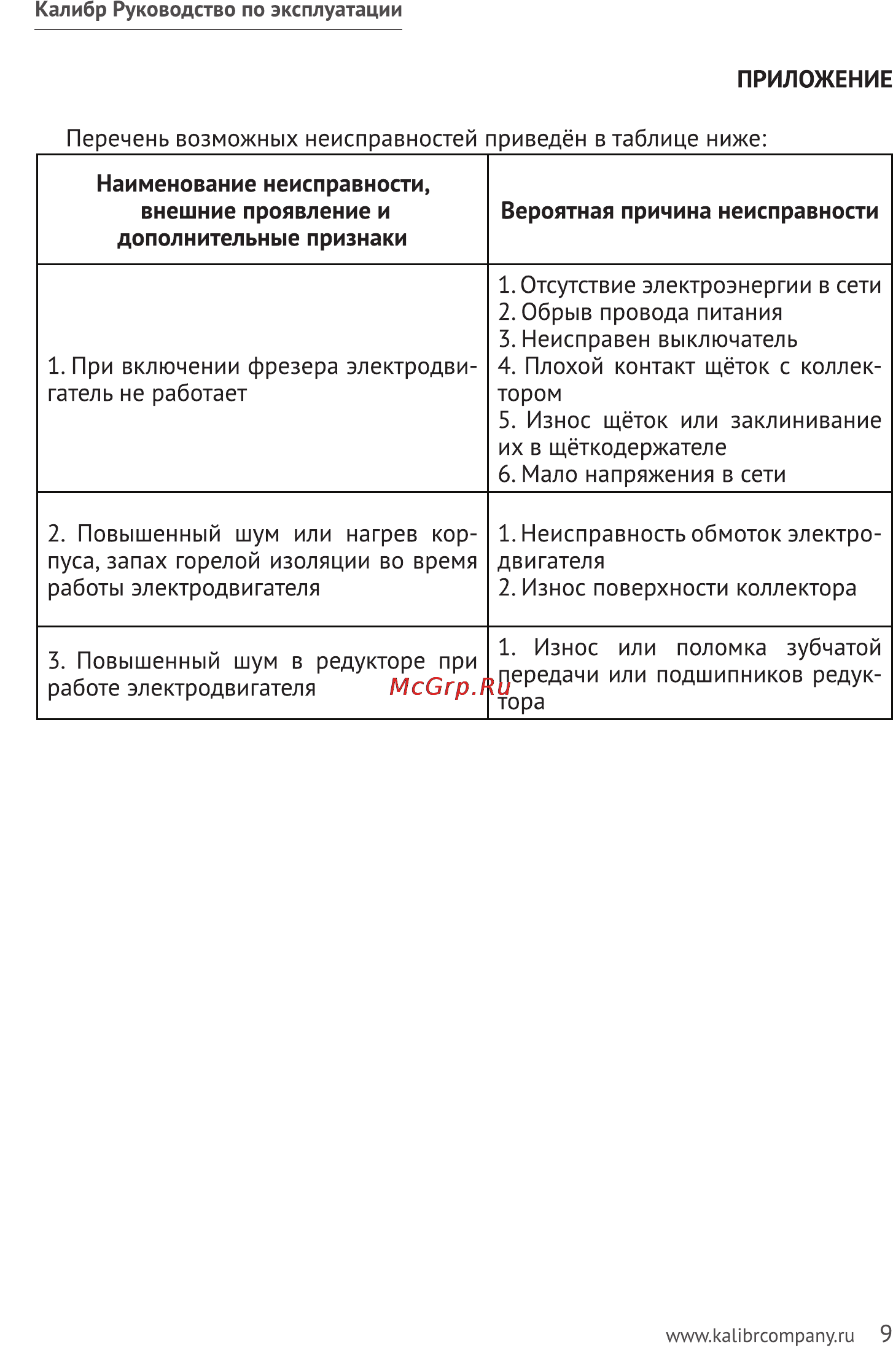 Калибр ФЭ- 650Е Руководство по эксплуатации онлайн [9/11] 122416