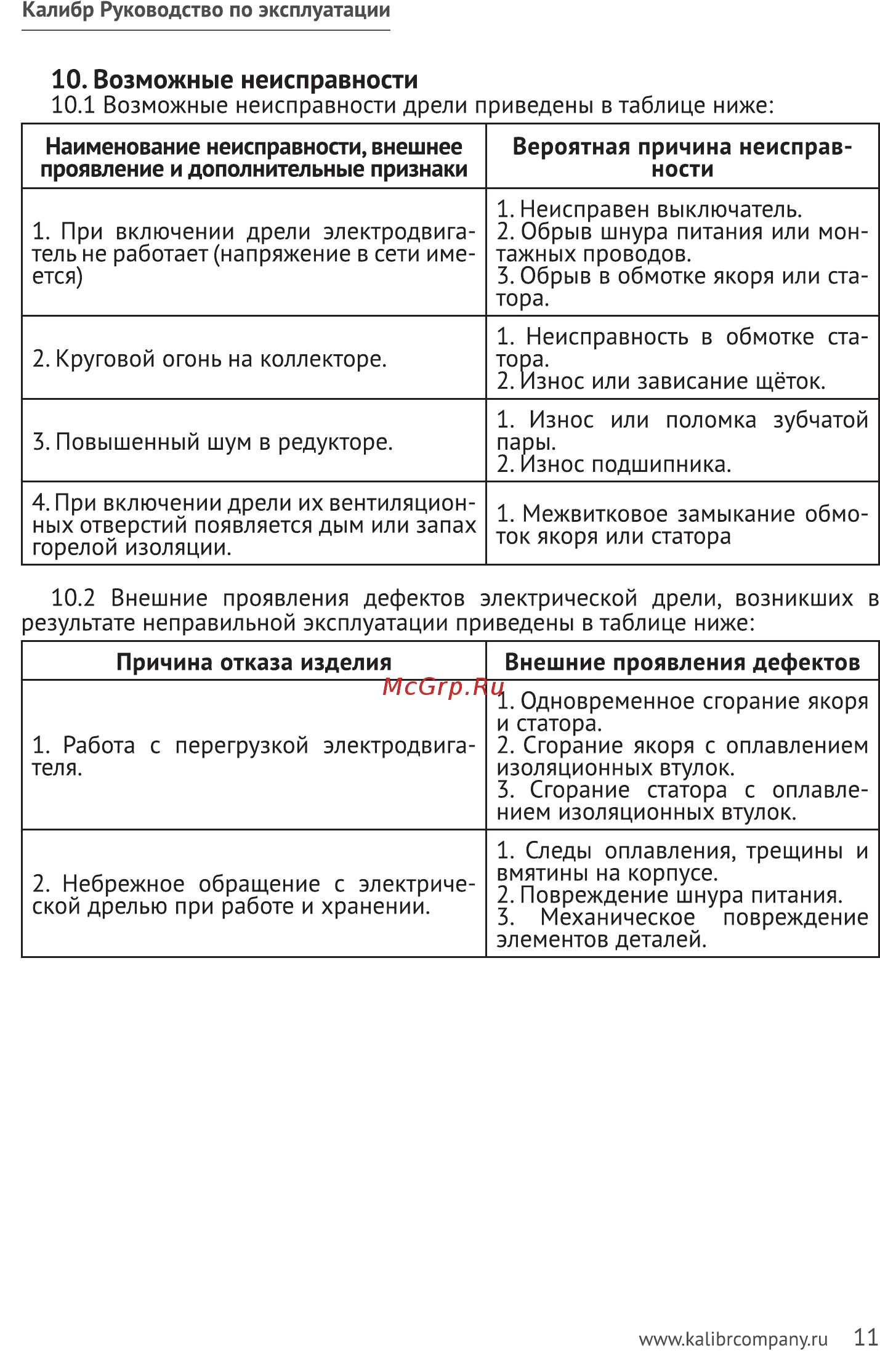 Калибр ДЭ-310ш (45805) Руководство по эксплуатации онлайн [7/8] 571280