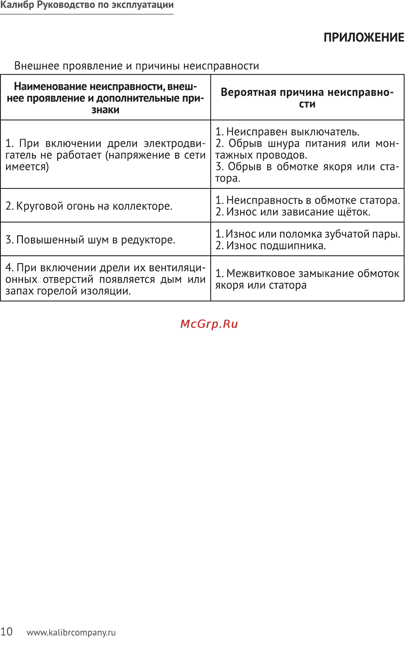 Калибр ДЭ- 550ЕРУ+(В) Руководство по эксплуатации онлайн [10/11] 122421