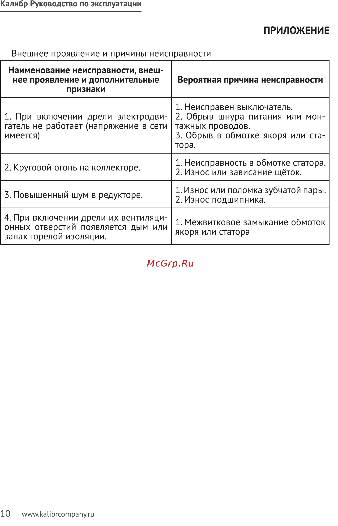 Калибр ДЭМР- 820ЕРУ+ [10/11] Приложение