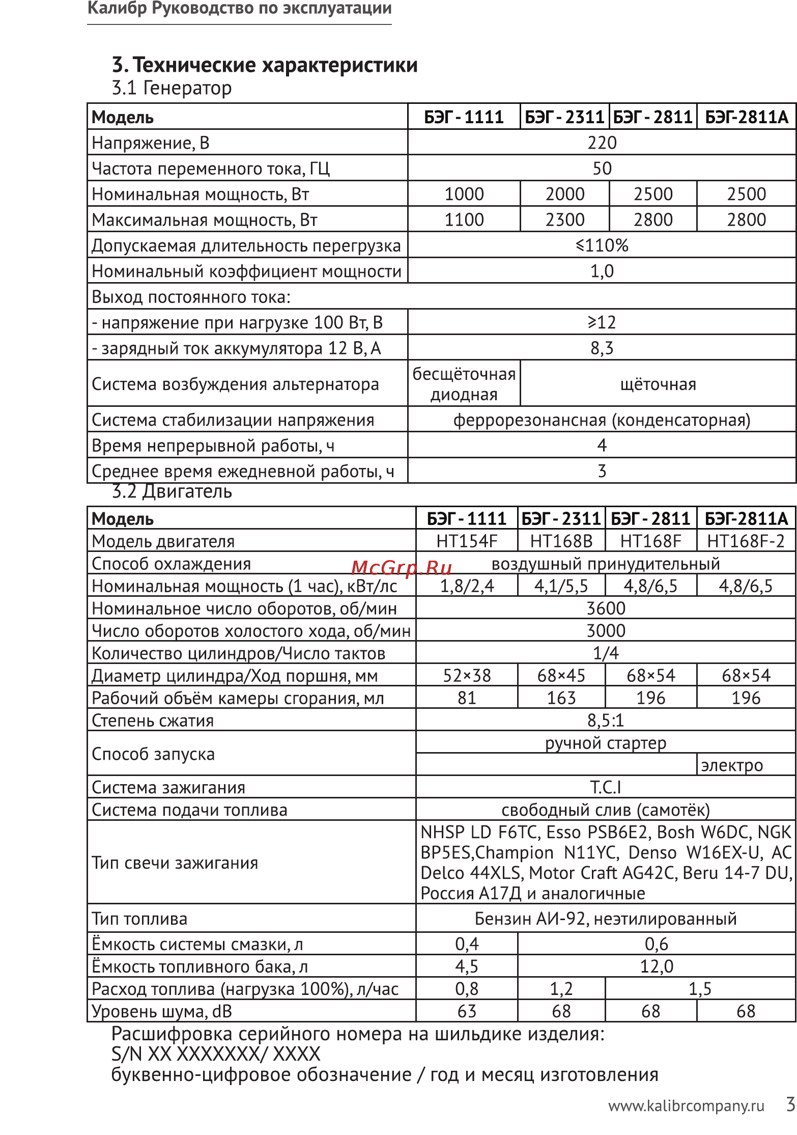 Калибр БЭГ-2811А Руководство по эксплуатации онлайн [3/19] 122447