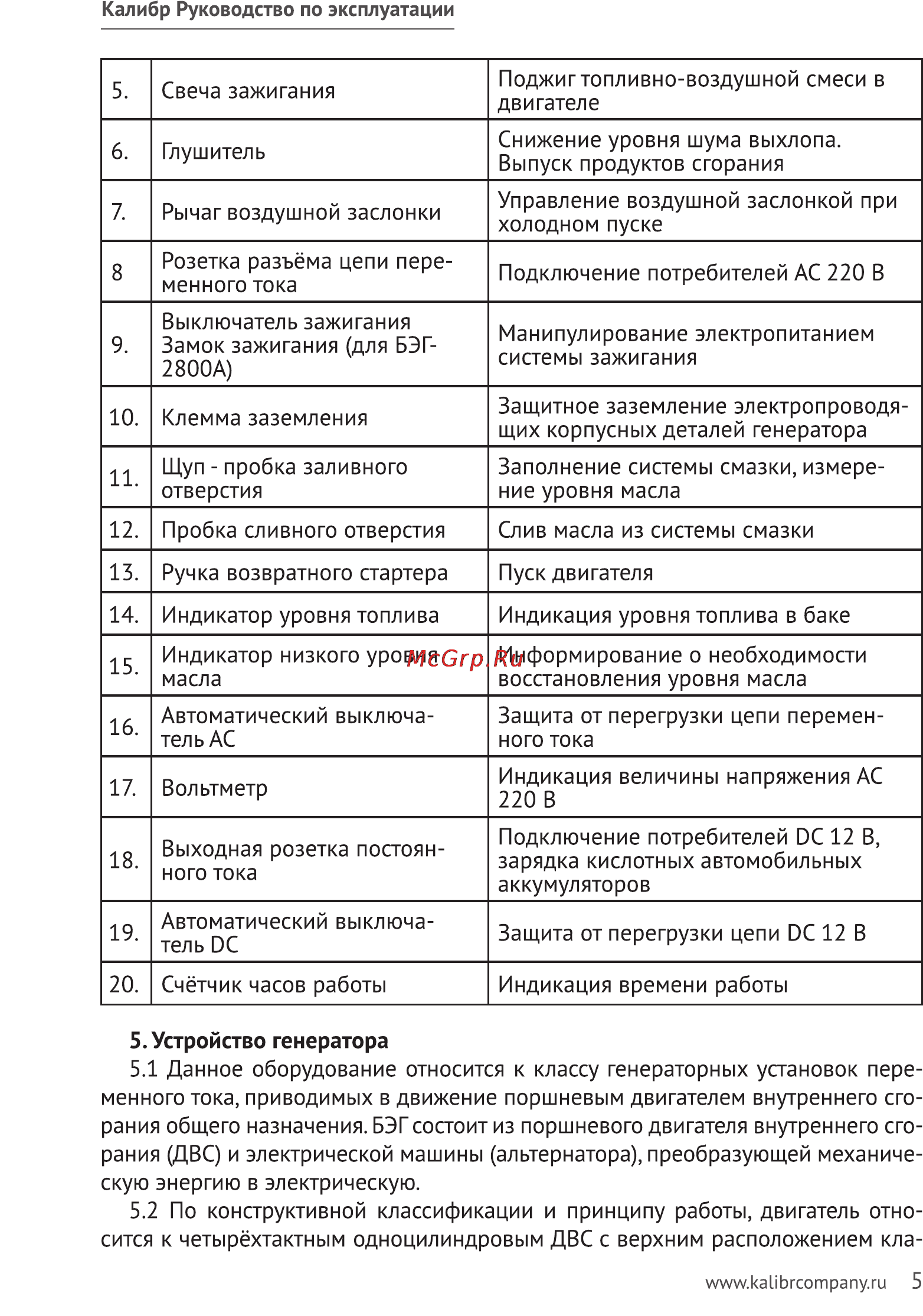 Калибр БЭГ-4511 Руководство по эксплуатации онлайн [5/23] 122448