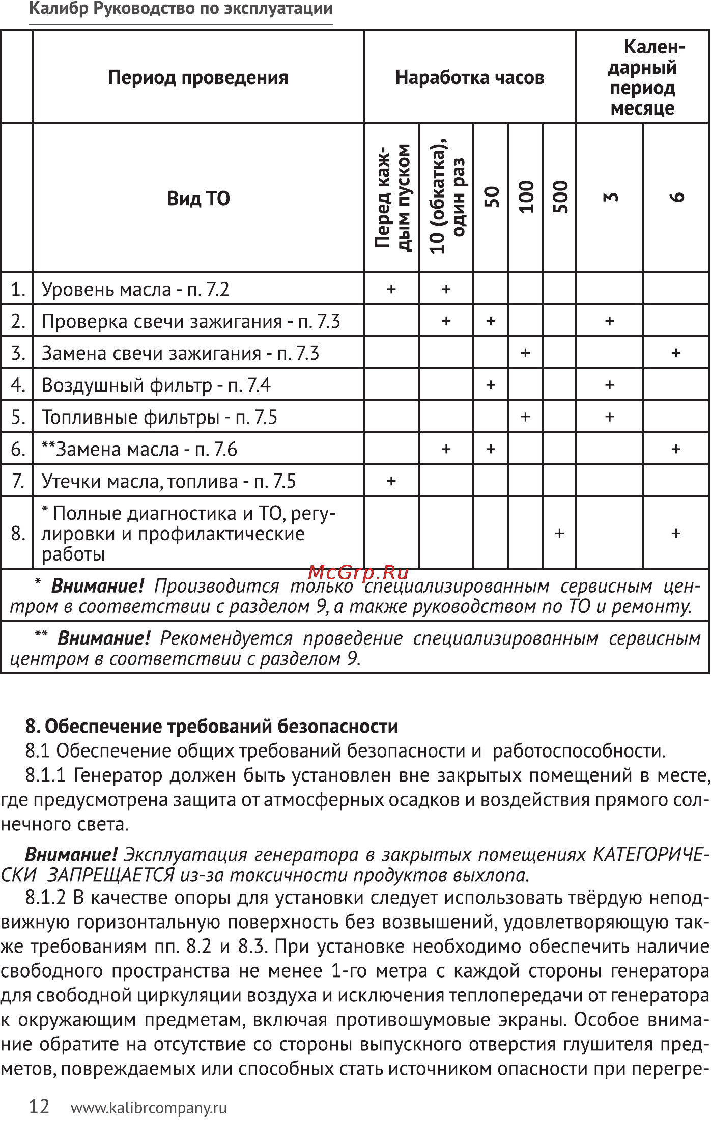 Калибр БЭГ-5511 А-2 Руководство по эксплуатации онлайн [12/23] 122449