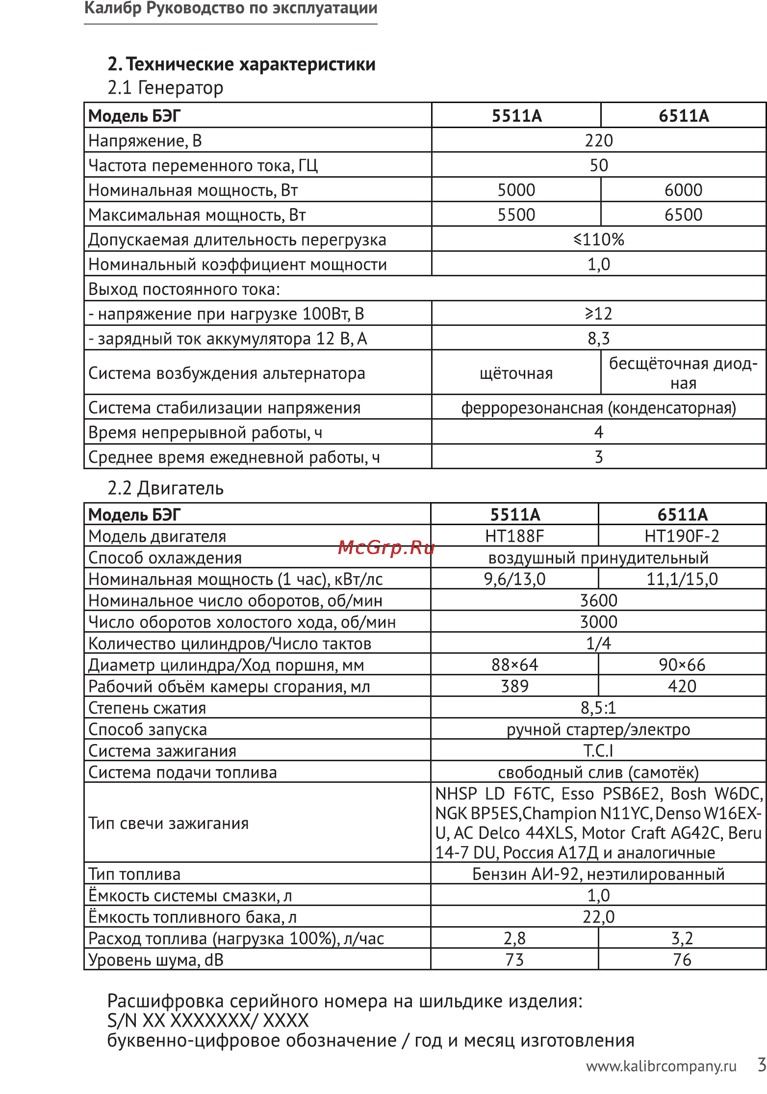 Калибр БЭГ-6511А Руководство по эксплуатации онлайн [3/23] 122451