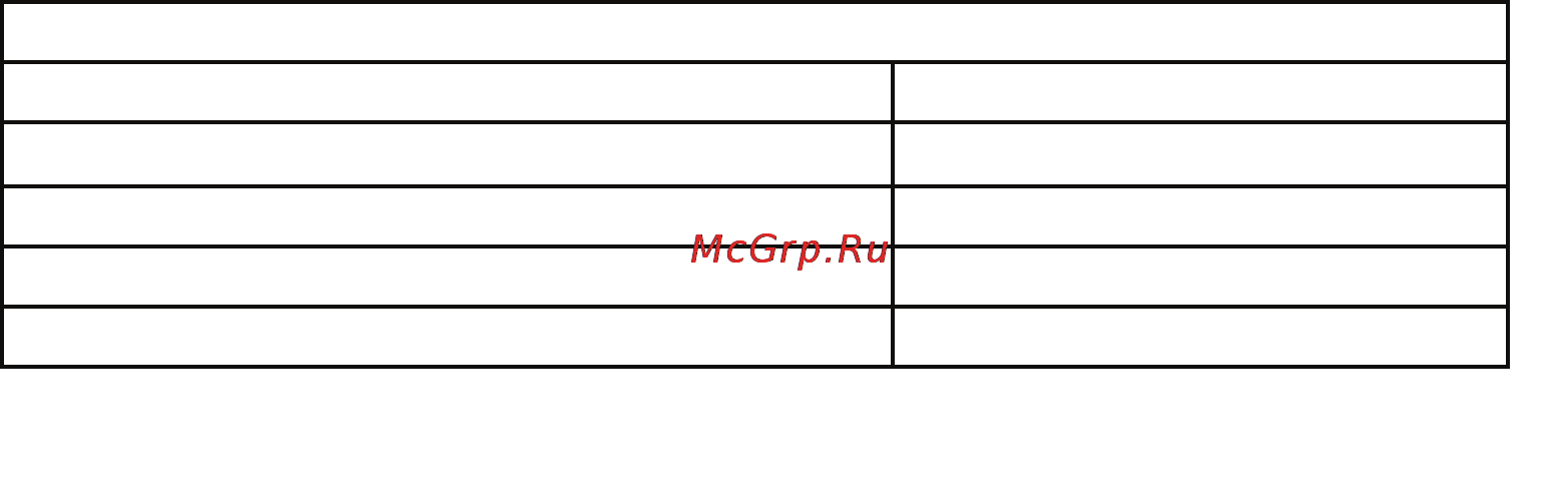 Калибр БСЭГ-5511 А Руководство по эксплуатации онлайн [2/12] 122453