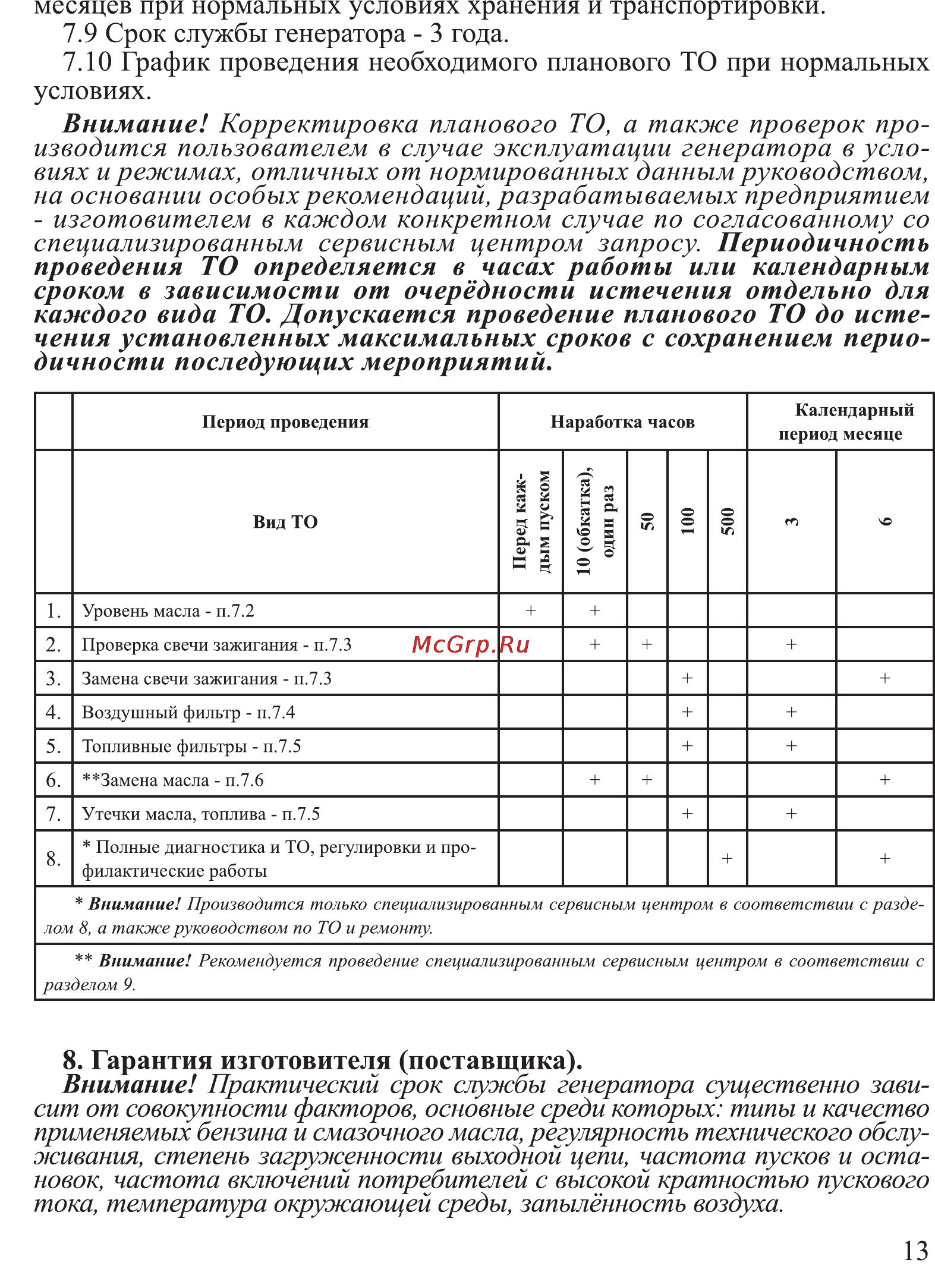 Калибр БЭГ-5500АИК 00000049641 Руководство по эксплуатации онлайн [13/24] 871454