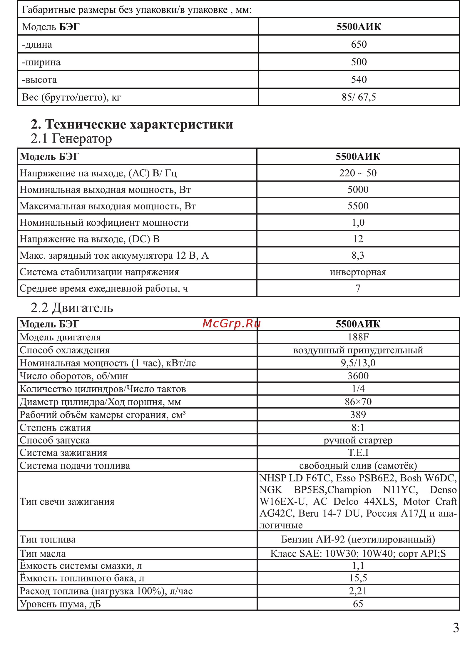 Калибр БЭГ- 5500АИК [3/24] Технические характеристики 2 генератор