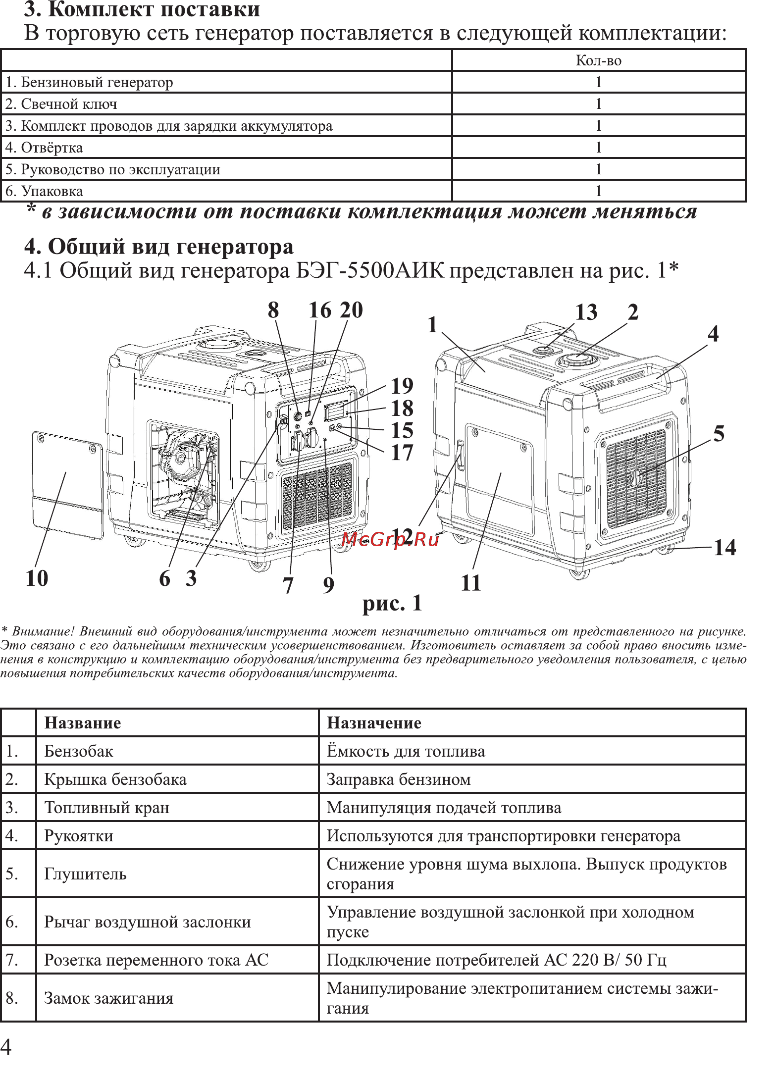 Калибр БЭГ- 5500АИК [4/24] В зависимости от поставки комплектация может меняться
