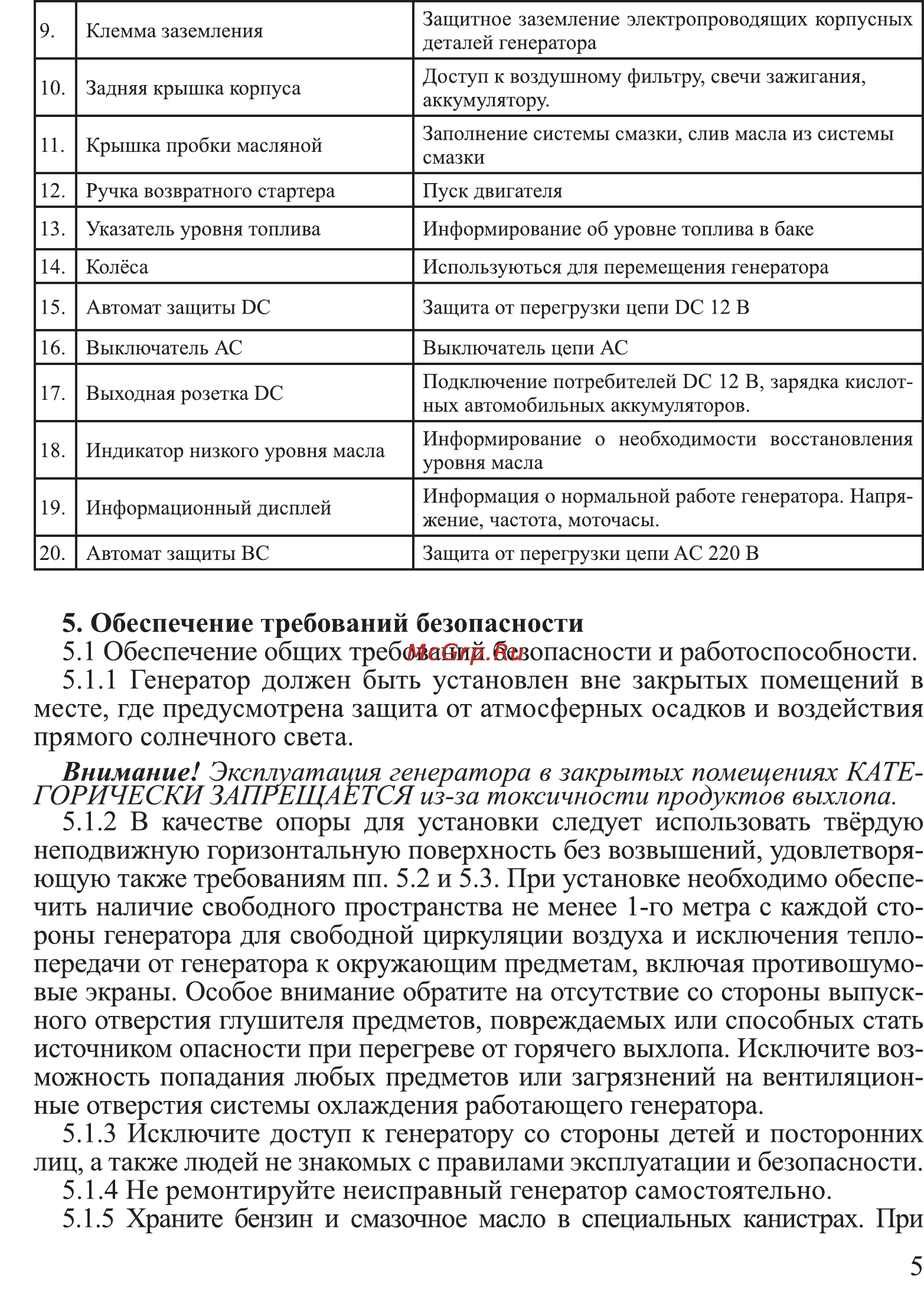 Калибр БЭГ- 5500АИК [5/24] Обеспечение требований безопасности 5 обеспечение общих требований безопасности и работоспособности 5 генератор должен быть установлен вне закрытых помещений в