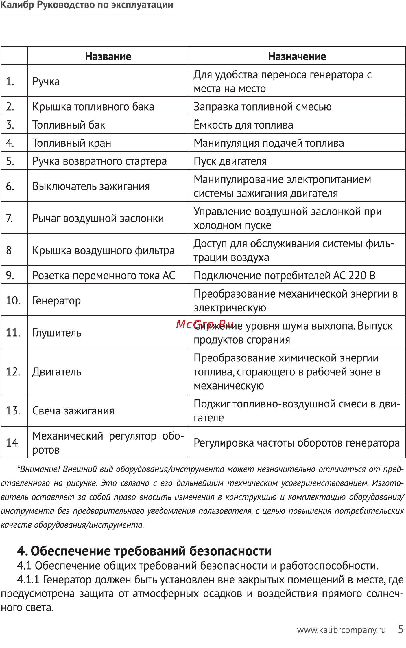 Калибр БЭГ- 900И [5/15] Обеспечение требований безопасности