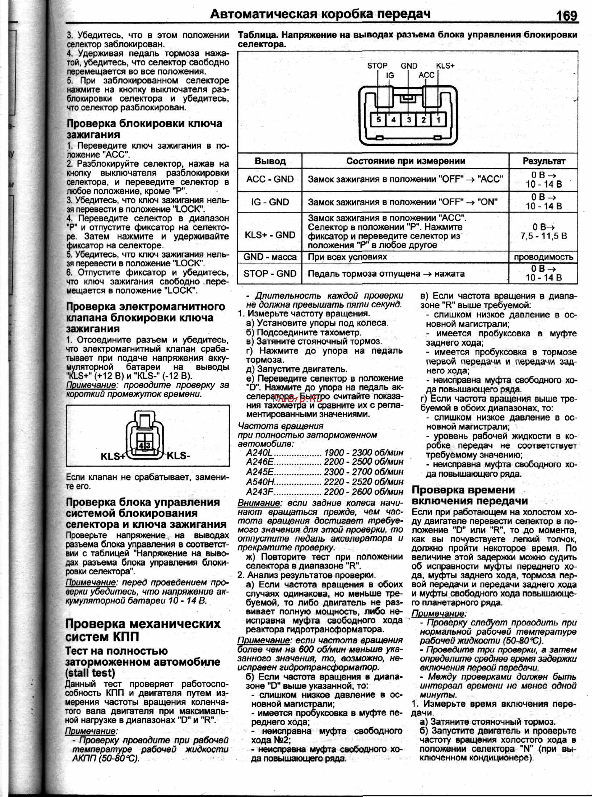 Toyota Carina (1996-2001) [168/359] Проверка блока управления системой блокирования селектора и ключа зажигания