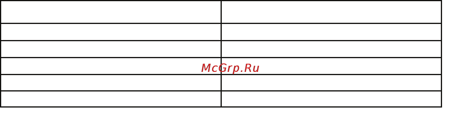 Калибр MINI СВИ - 200АП(ПН) Руководство по эксплуатации онлайн [2/6] 122490