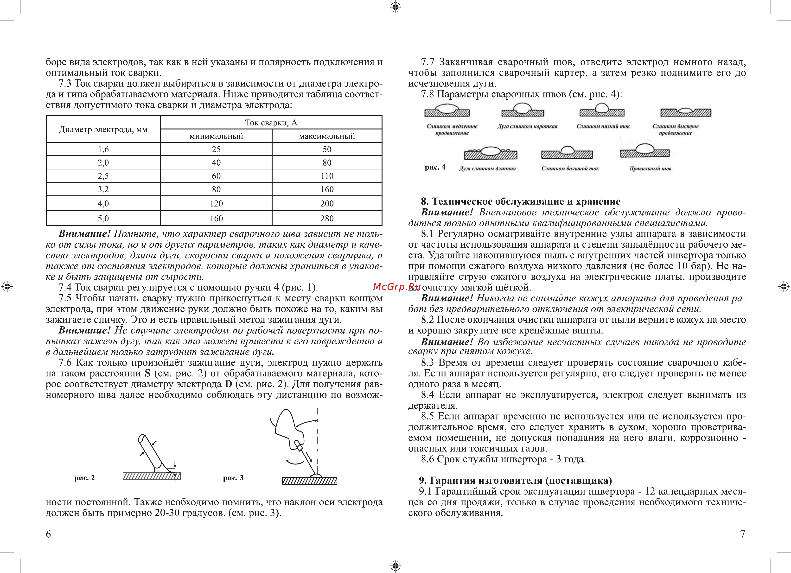 Калибр MINI СВИ - 250ПН-Ц Руководство по эксплуатации онлайн [6/6] 122493