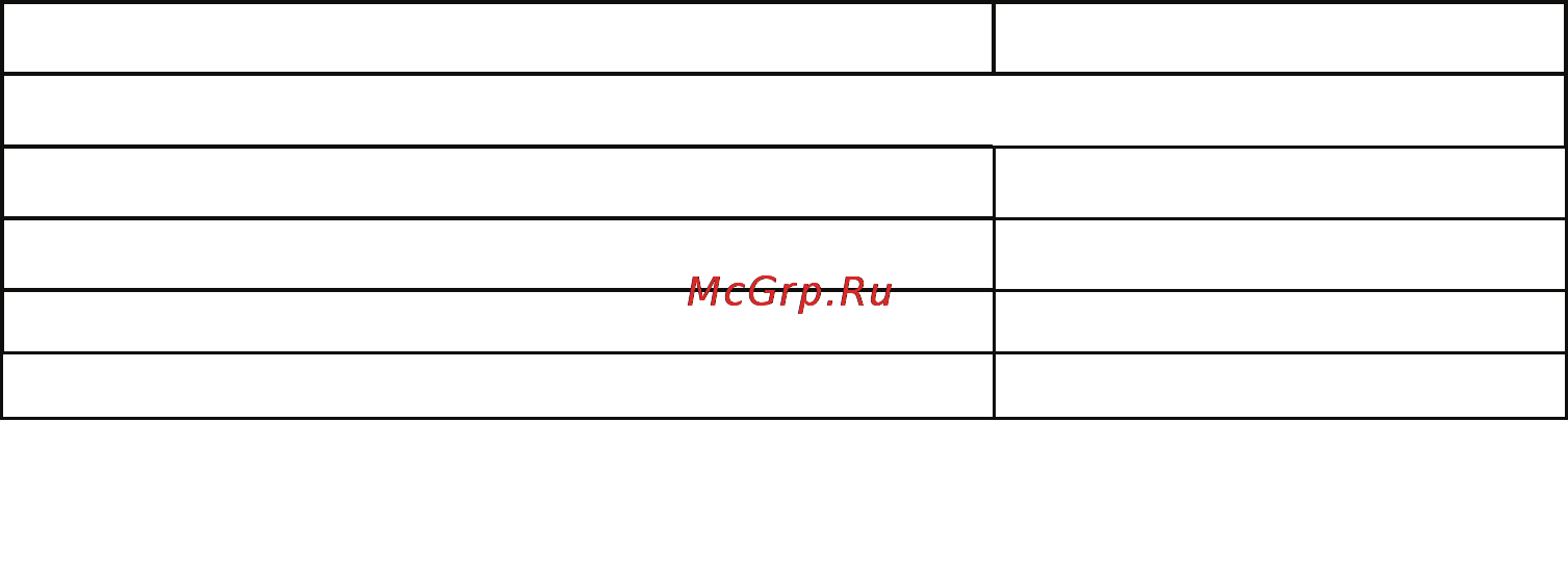 Калибр СВИ- 205АП ПРОМО Руководство по эксплуатации онлайн [2/6] 122495
