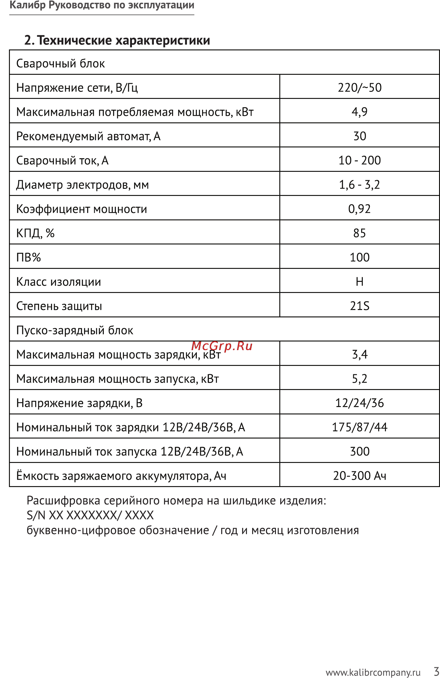 Калибр СВИЗ-200АП Руководство по эксплуатации онлайн [3/15] 122497