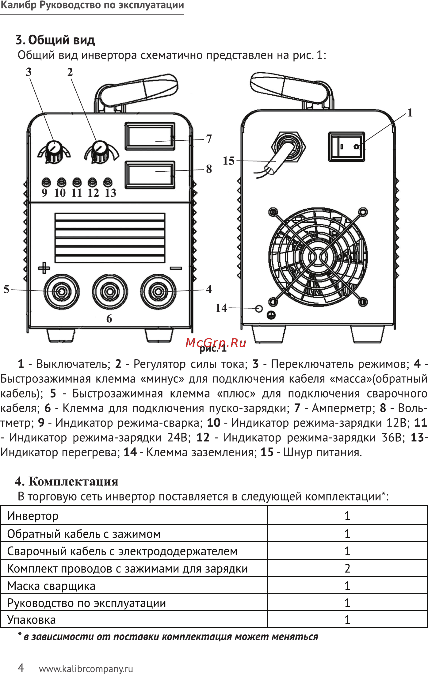 Калибр СВИЗ-200АП Руководство по эксплуатации онлайн [4/15] 122497