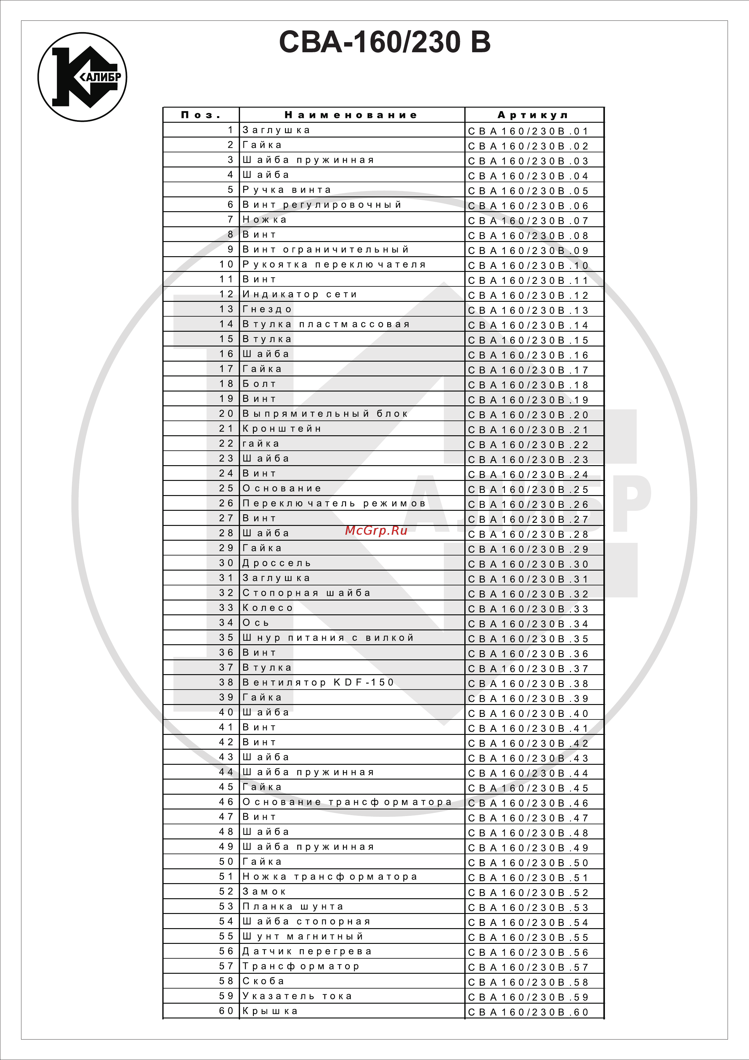 Калибр СВА- 160/230В [2/2] С ва 160 230 в