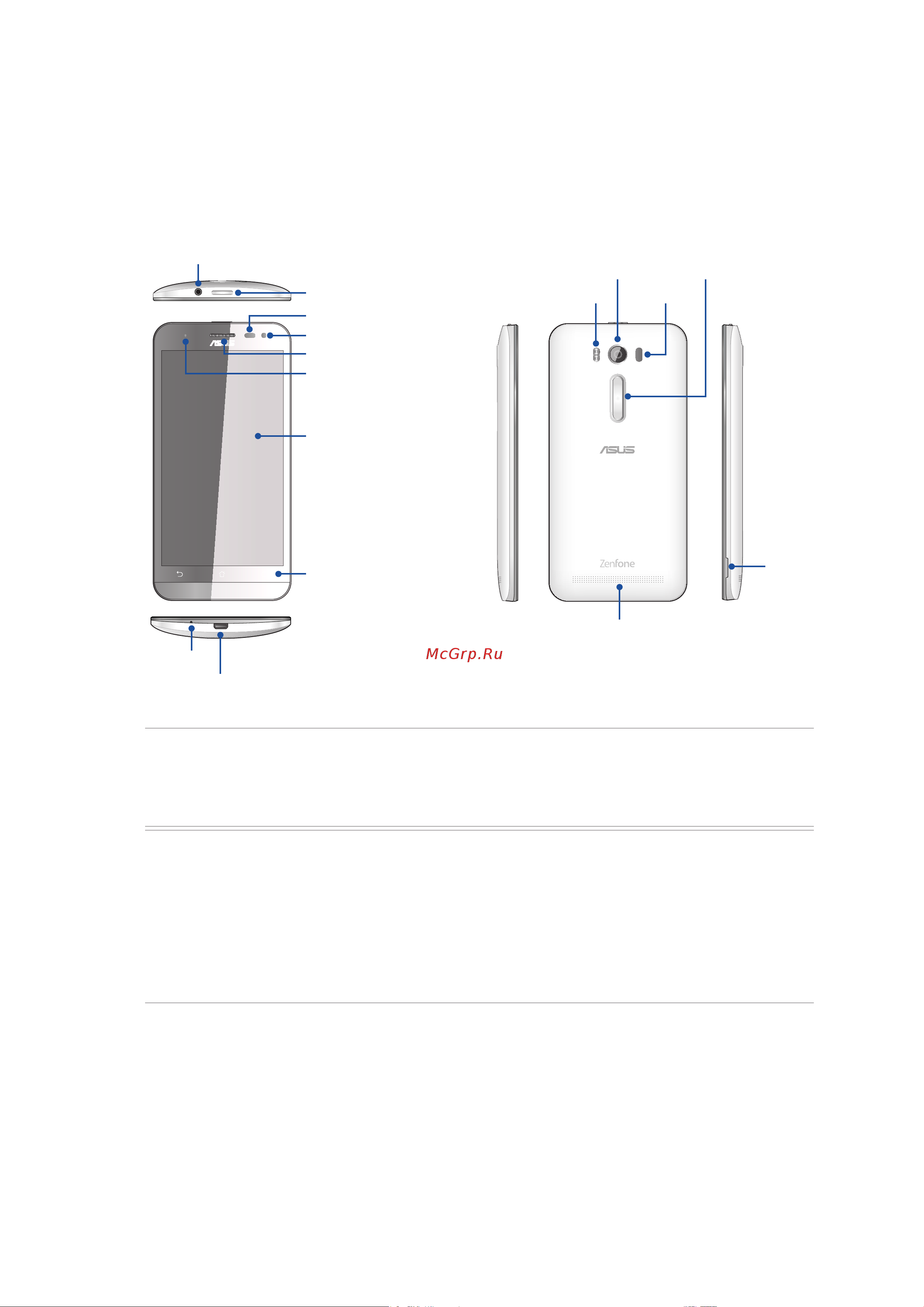 Asus zenfone laser ze500kl-1b120ru 16gb, 2ram, white белый [9/158] Подготовка телефона