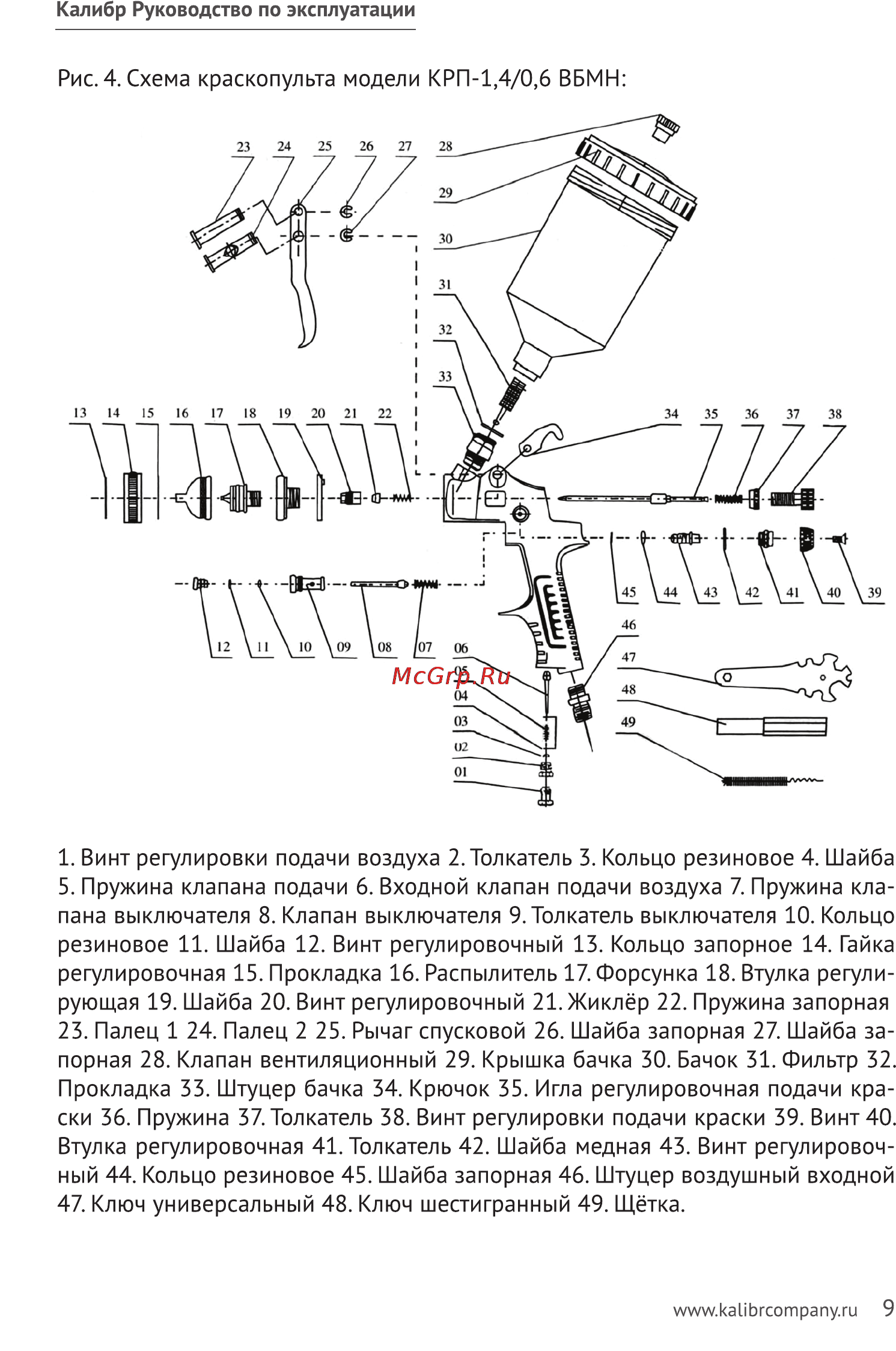 Калибр КРП-1,4/0,6ВБ Руководство по эксплуатации онлайн [9/11] 122517