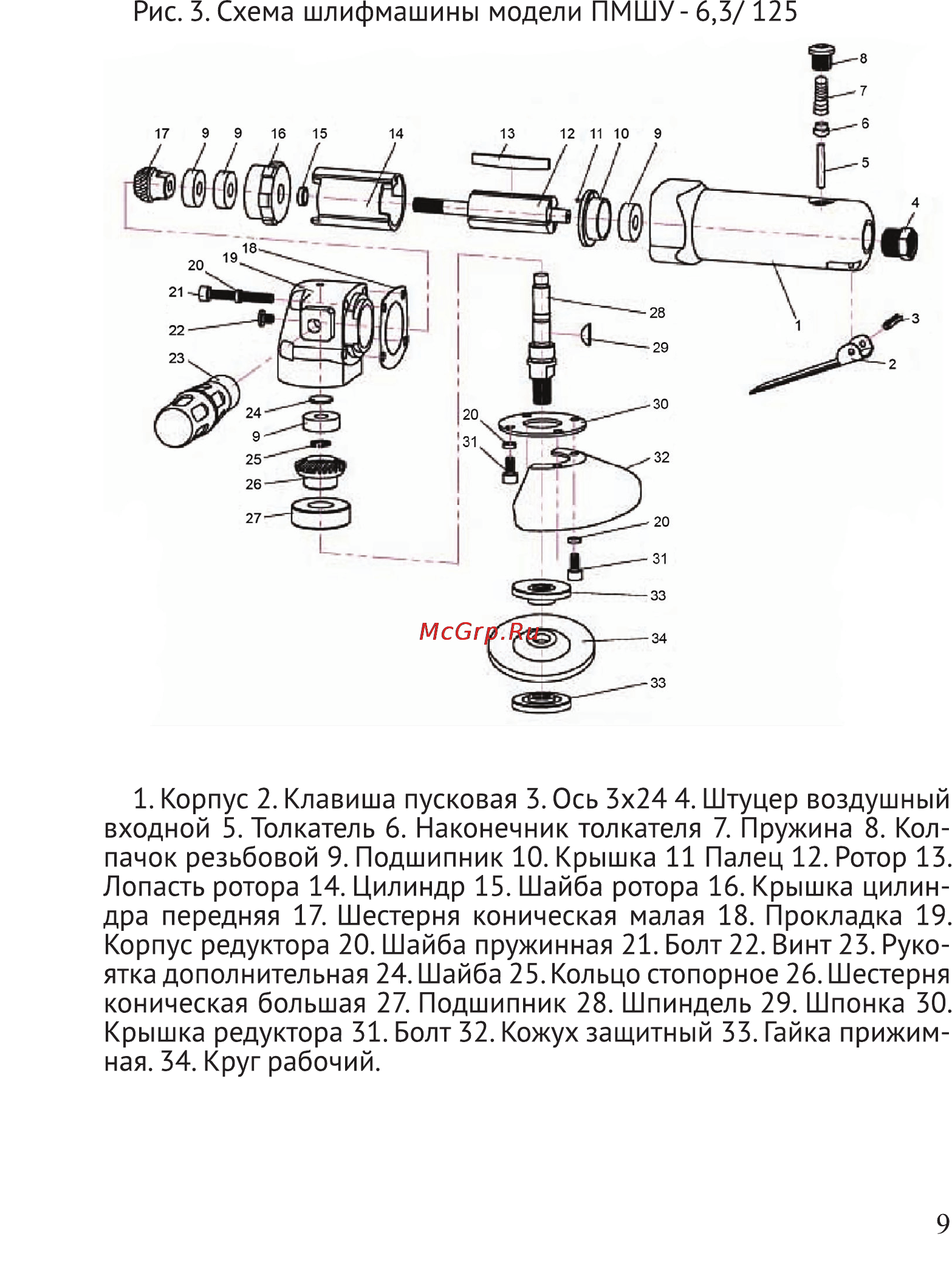 Калибр ПМШУ-6,3/125 Руководство по эксплуатации онлайн [9/10] 122524