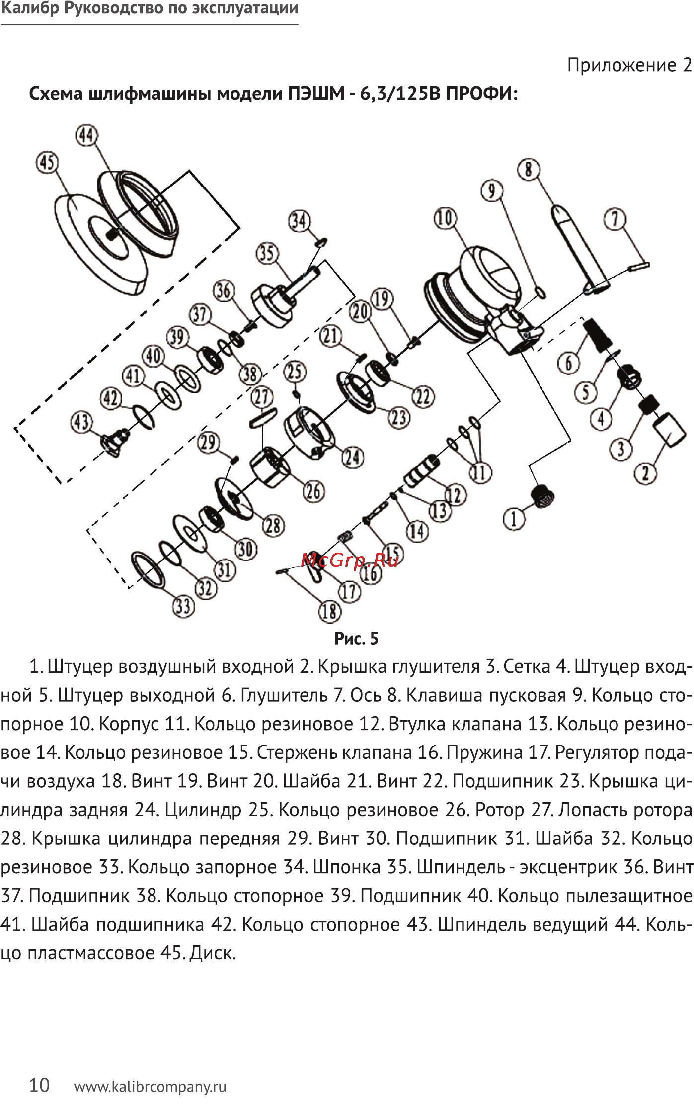 Калибр ПЭШМ-6,3/125А ПРОФИ Руководство по эксплуатации онлайн [10/11] 122528