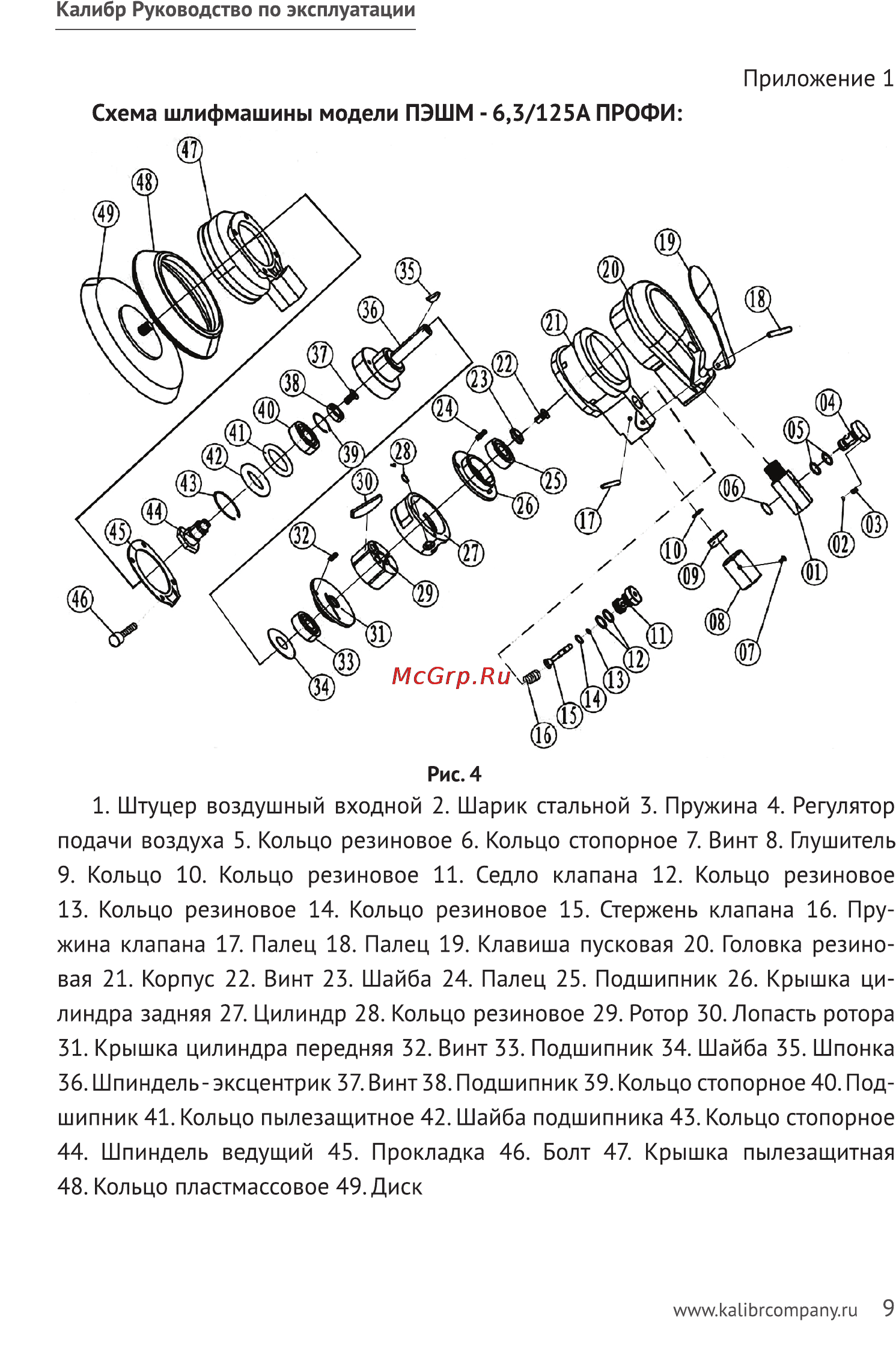 Калибр ПЭШМ-6,3/125А ПРОФИ Руководство по эксплуатации онлайн [9/11] 122528