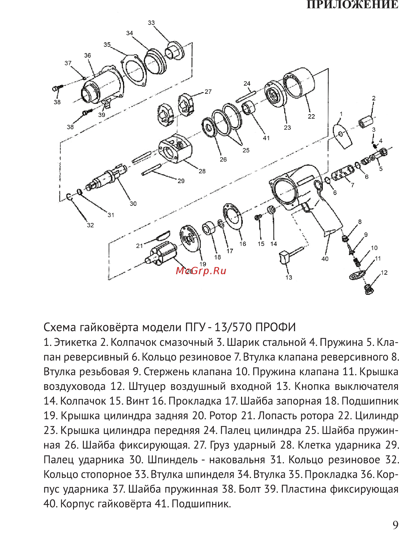 Калибр ПГУ-13/570 ПРОФИ [9/10] Приложение