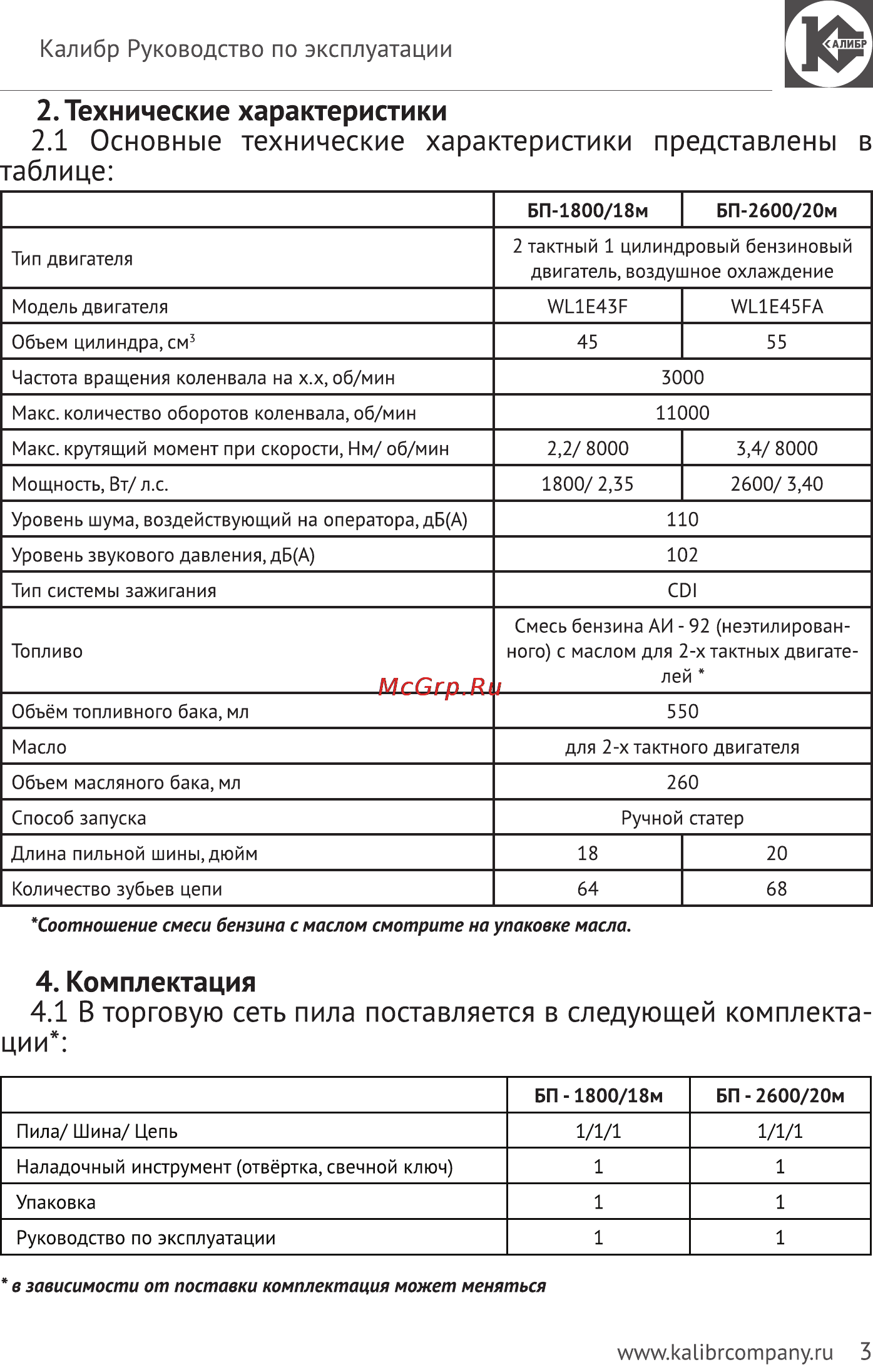 Калибр БП- 1800М [3/23] Таблице