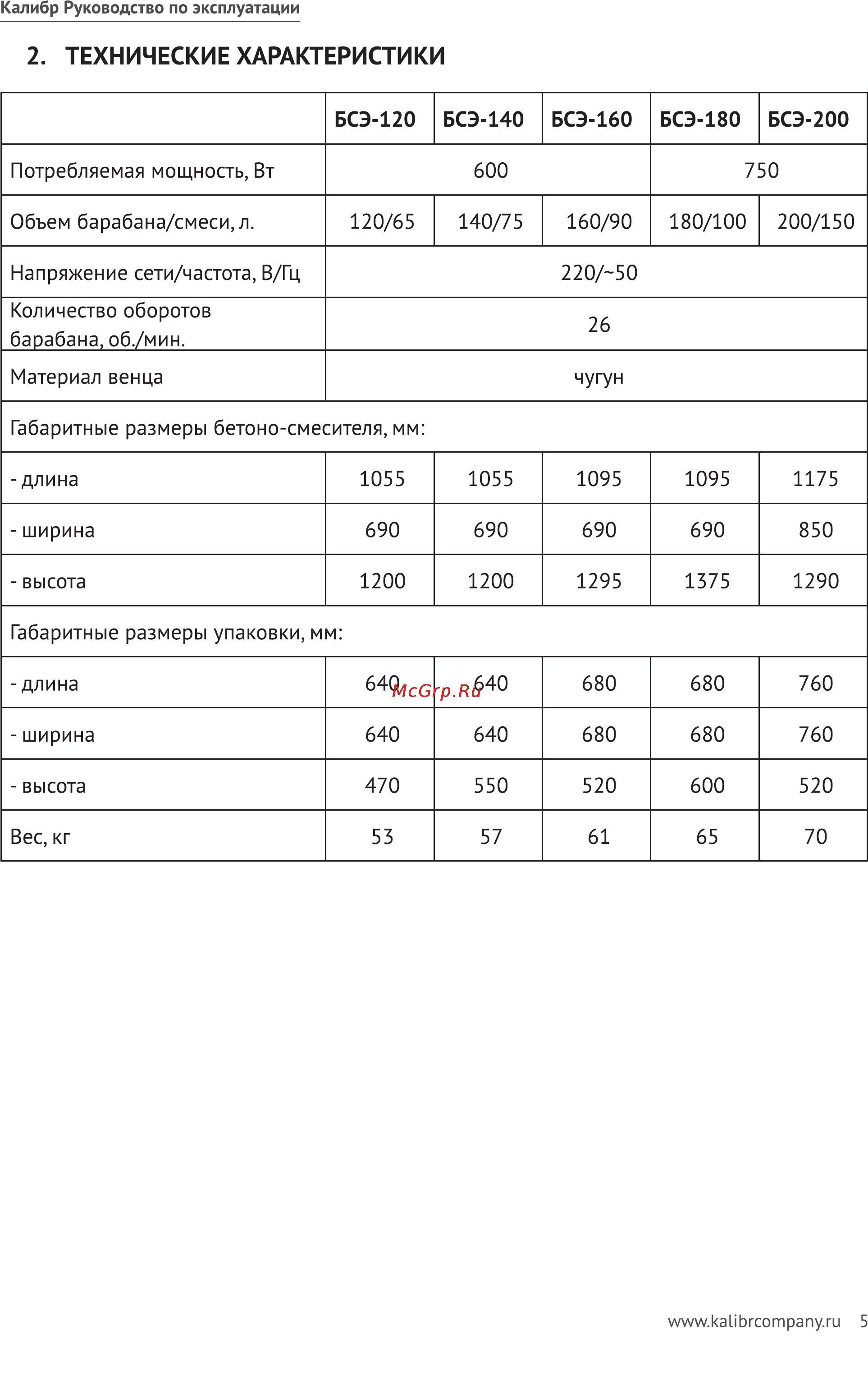 Калибр БСЭ-120 [5/24] Технические характеристики