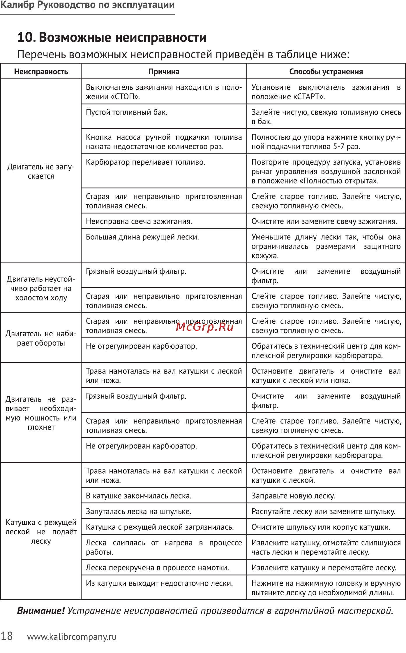 Калибр БК- 800+ [18/20] Калибр руководство по эксплуатации