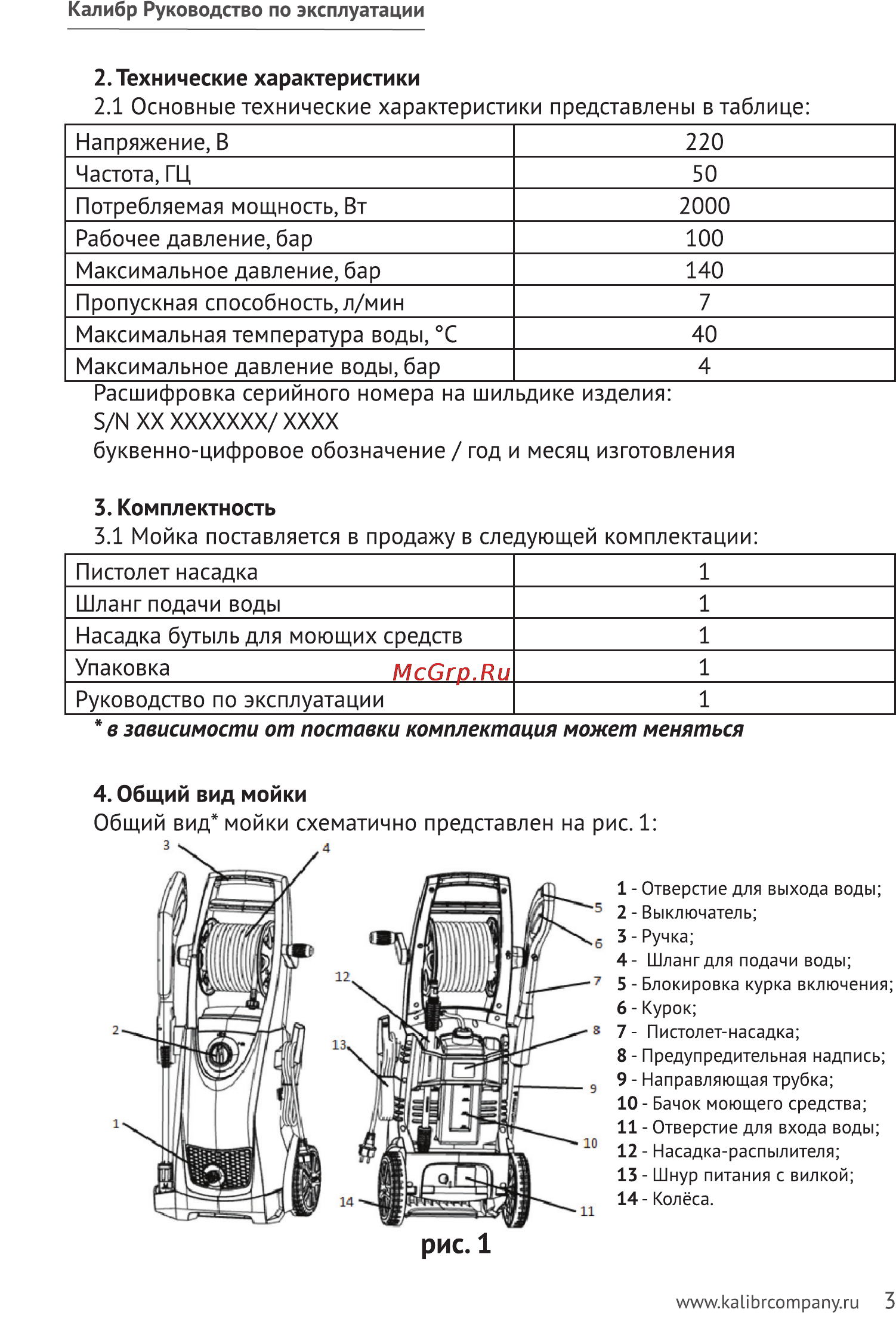 Калибр ВДМ-2000 [3/11] Рис 1