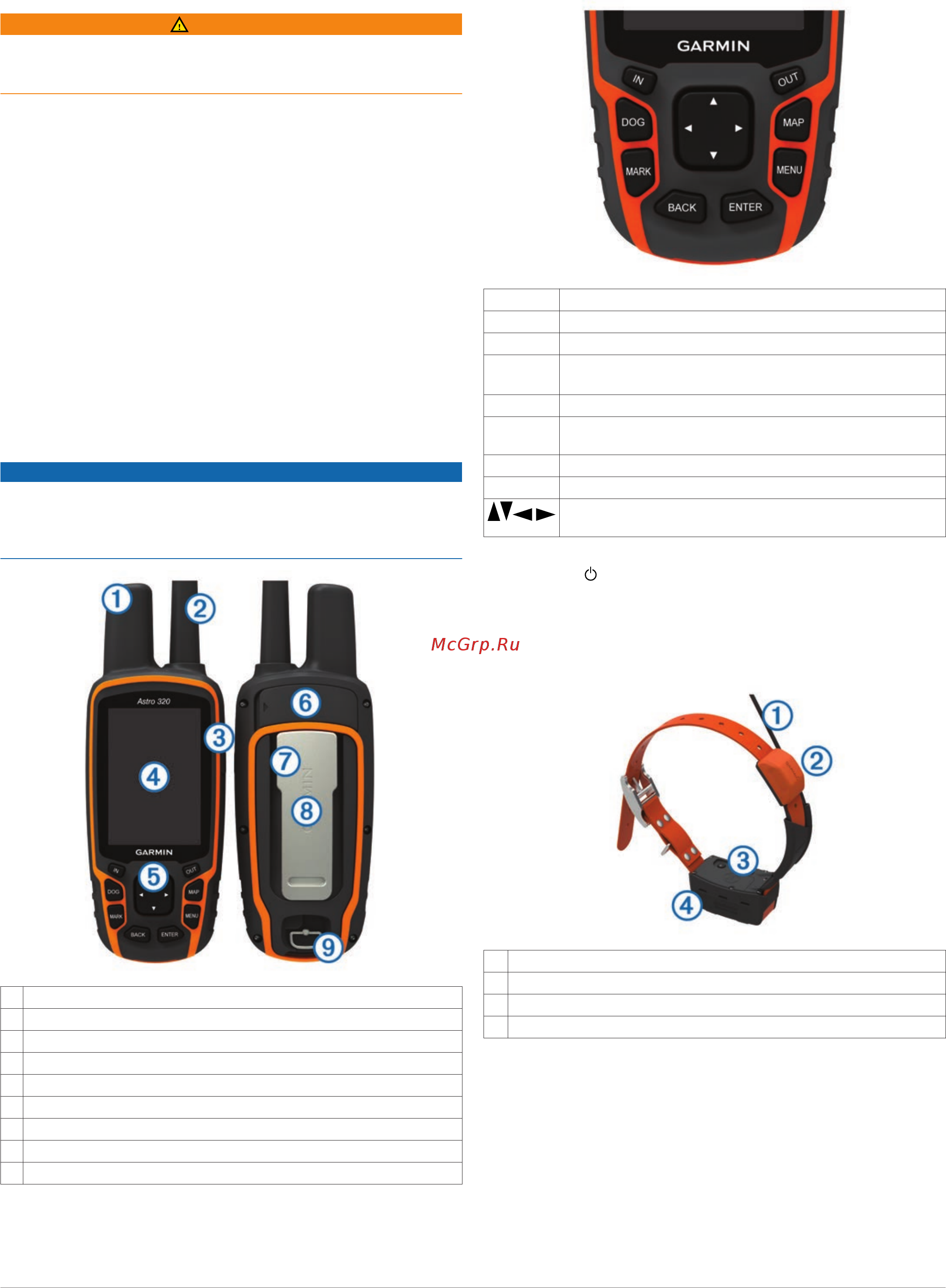 Garmin Astro 320 с ошейником T5, 2.6