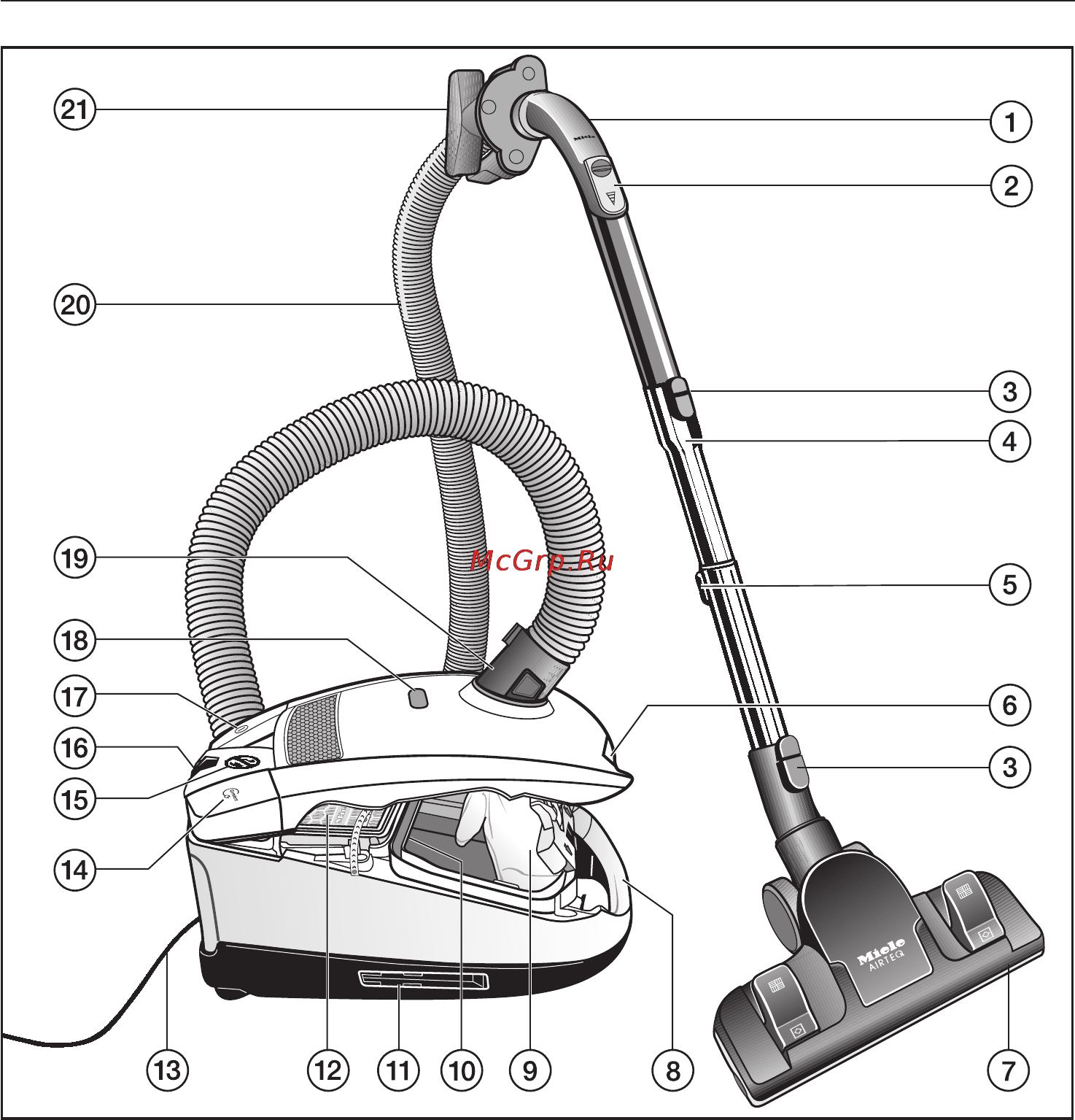 Miele SDBB0 Compact C2 Cat & Dog Mango/Red Инструкция по эксплуатации онлайн [10/33] 122610