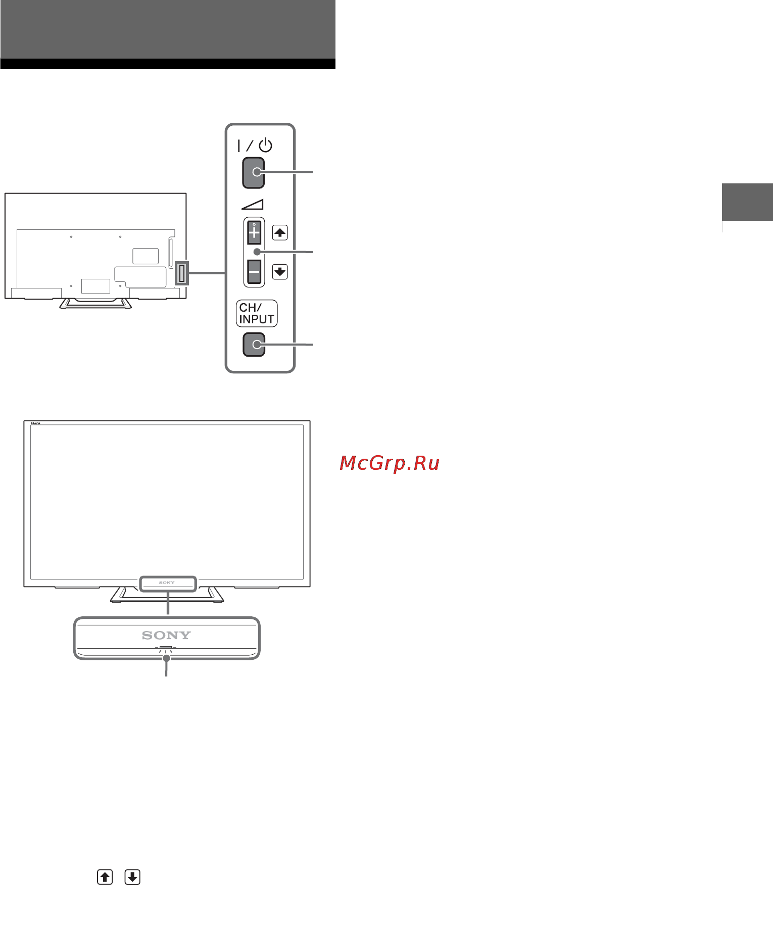 Sony KDL48R553C [7/88] Телевизор