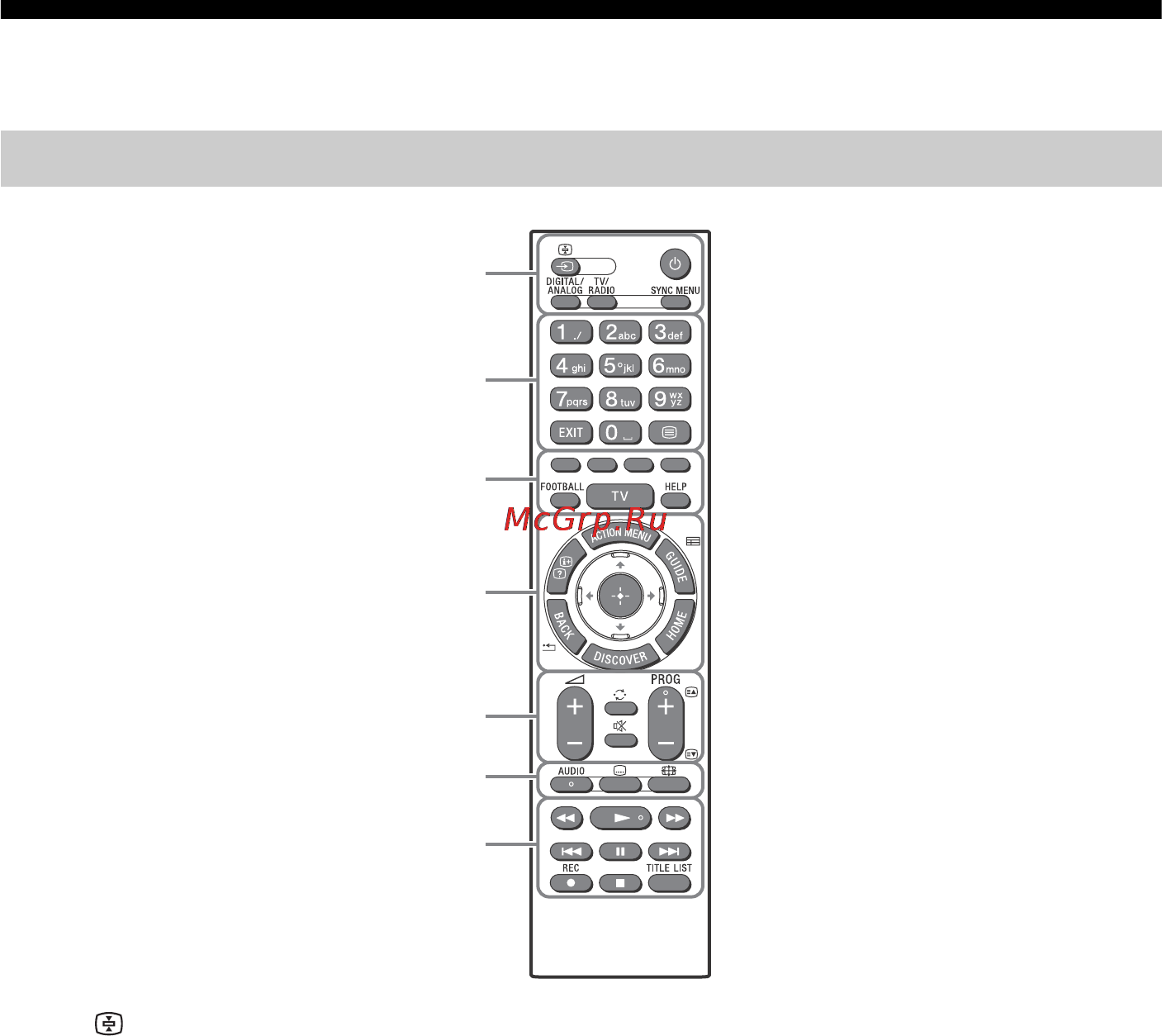 Sony KDL65W855C [10/36] Использование пульта дистанционного управления